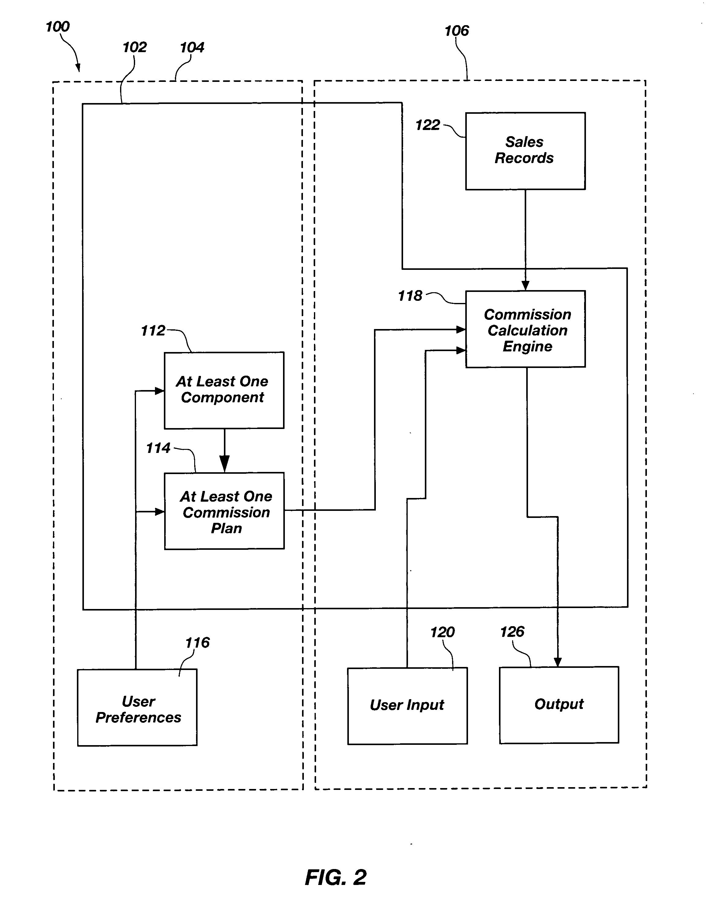 Method and system for versatile automated commissioning tools