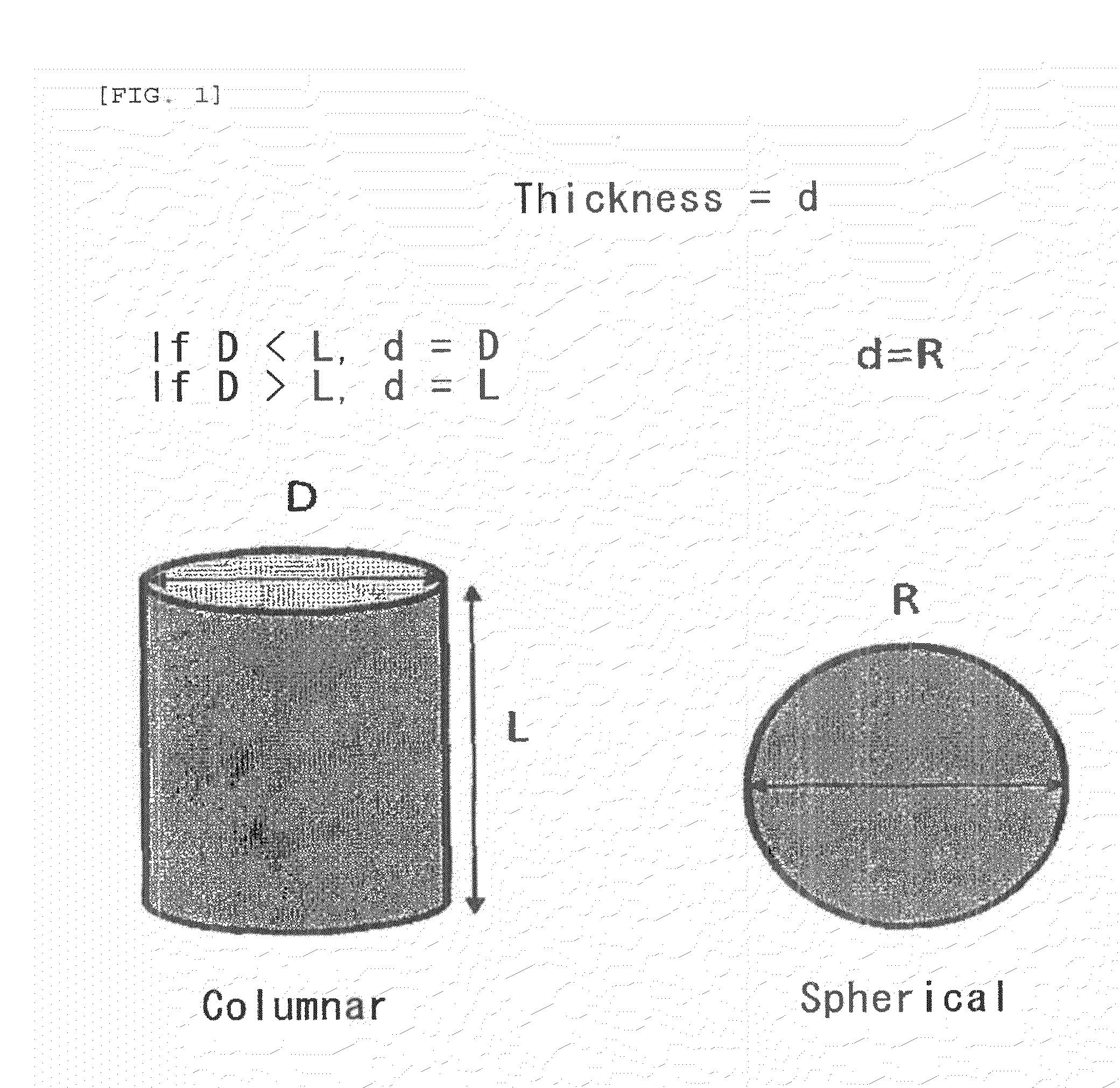 Lower olefins producing catalyst and method for producing lower olefins using same
