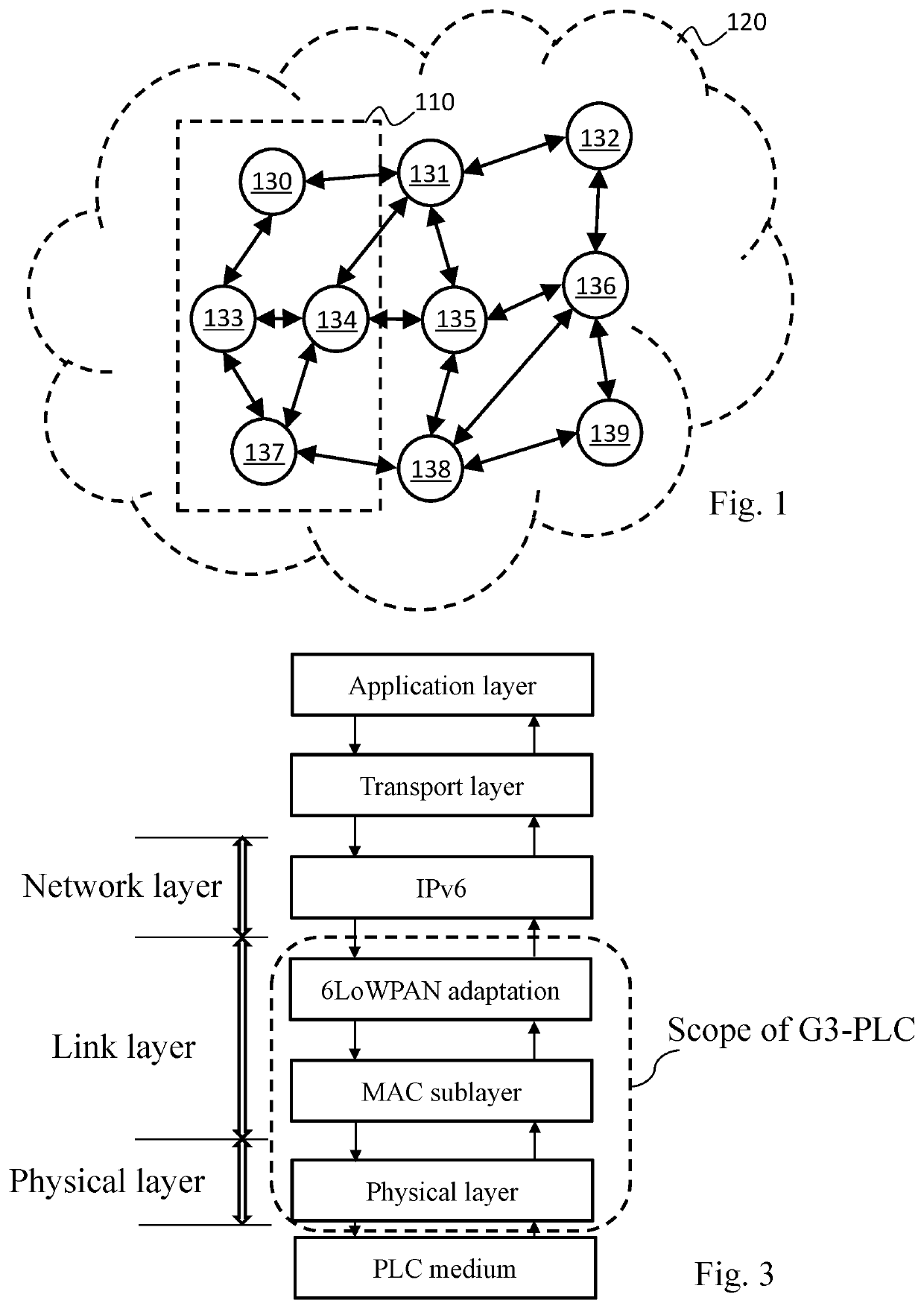 Method and device for transmitting a message