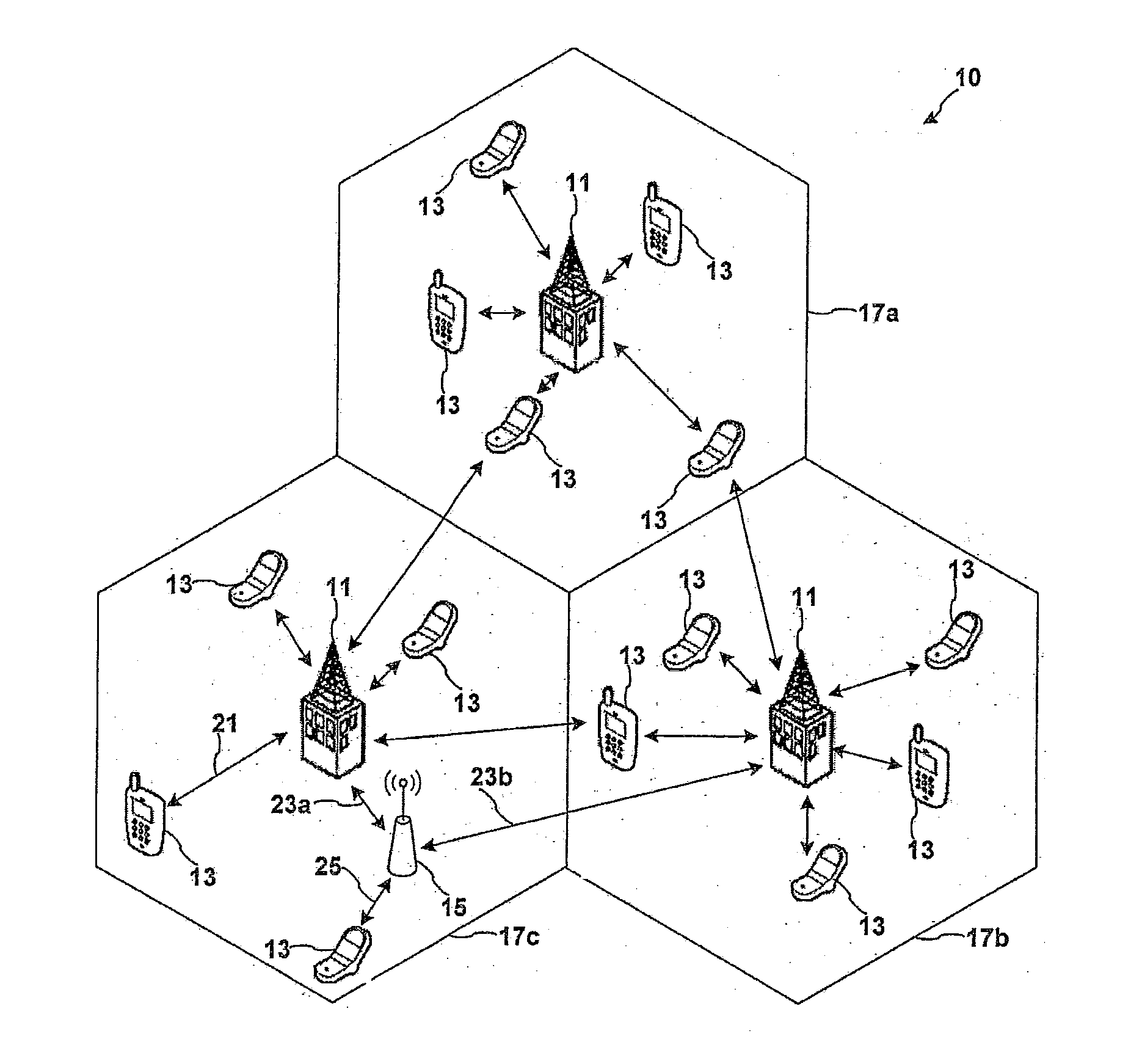 Method and apparatus for transmitting data on relay communication system