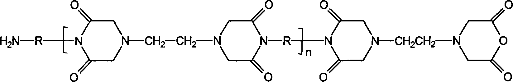 Hydrogel materials based on ethylenediaminetetraacetic dianhydride