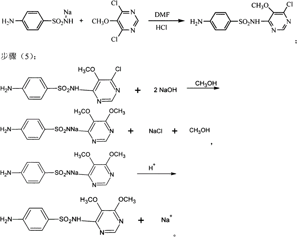 5-methoxyl-4,6-dichloropyrimidine preparing method capable of preventing temperature fluctuation phenomenon from occurring