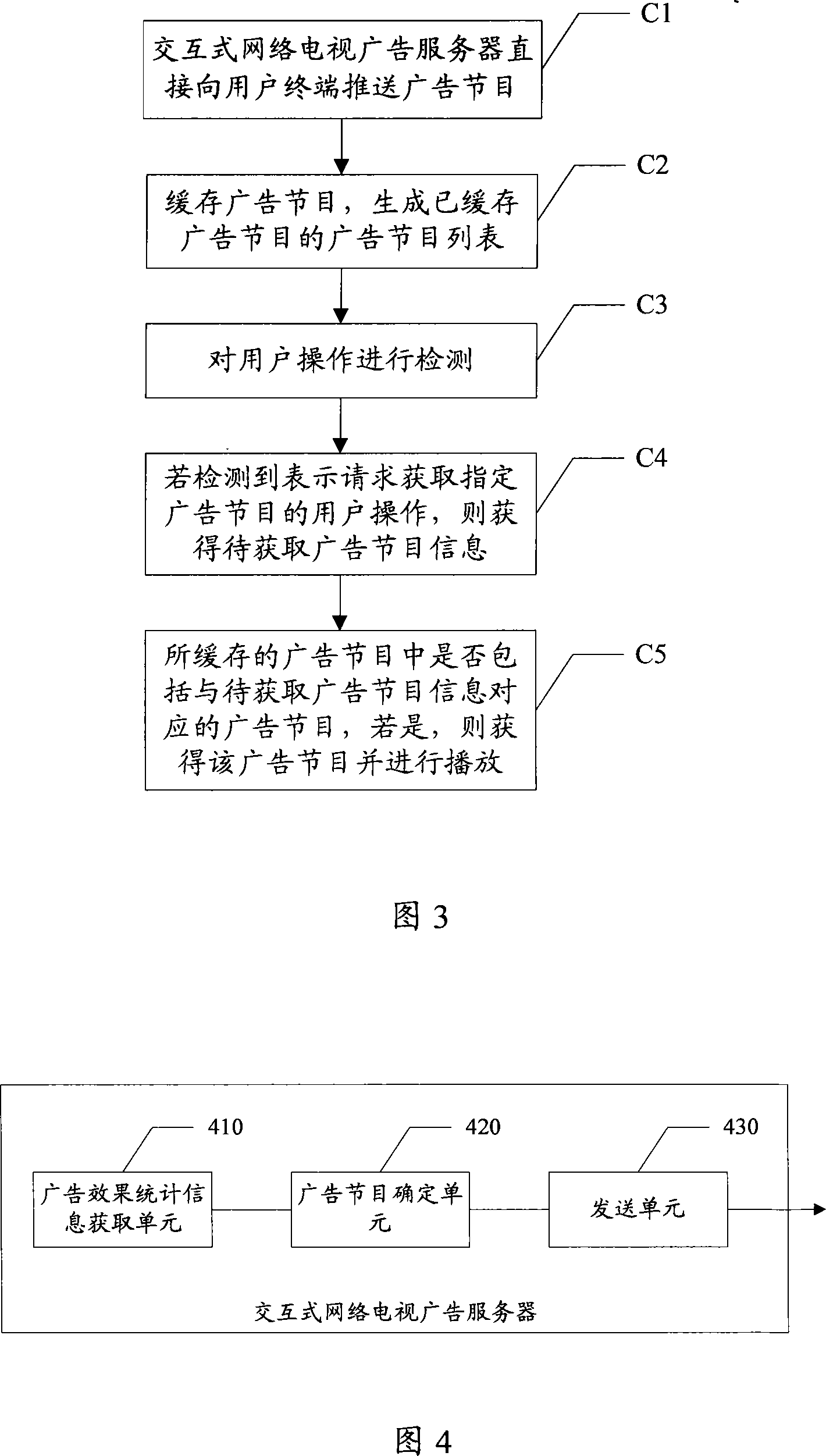 Method for implementing television advertisement service and advertisement server