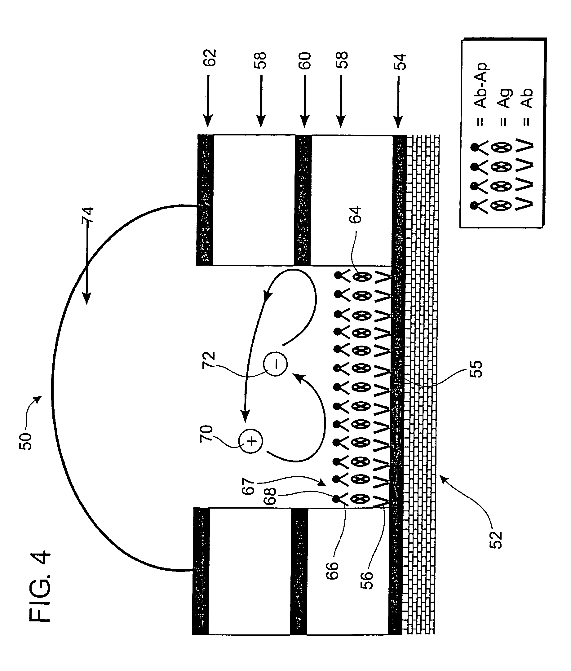 Self-contained microelectrochemical bioassay platforms and methods