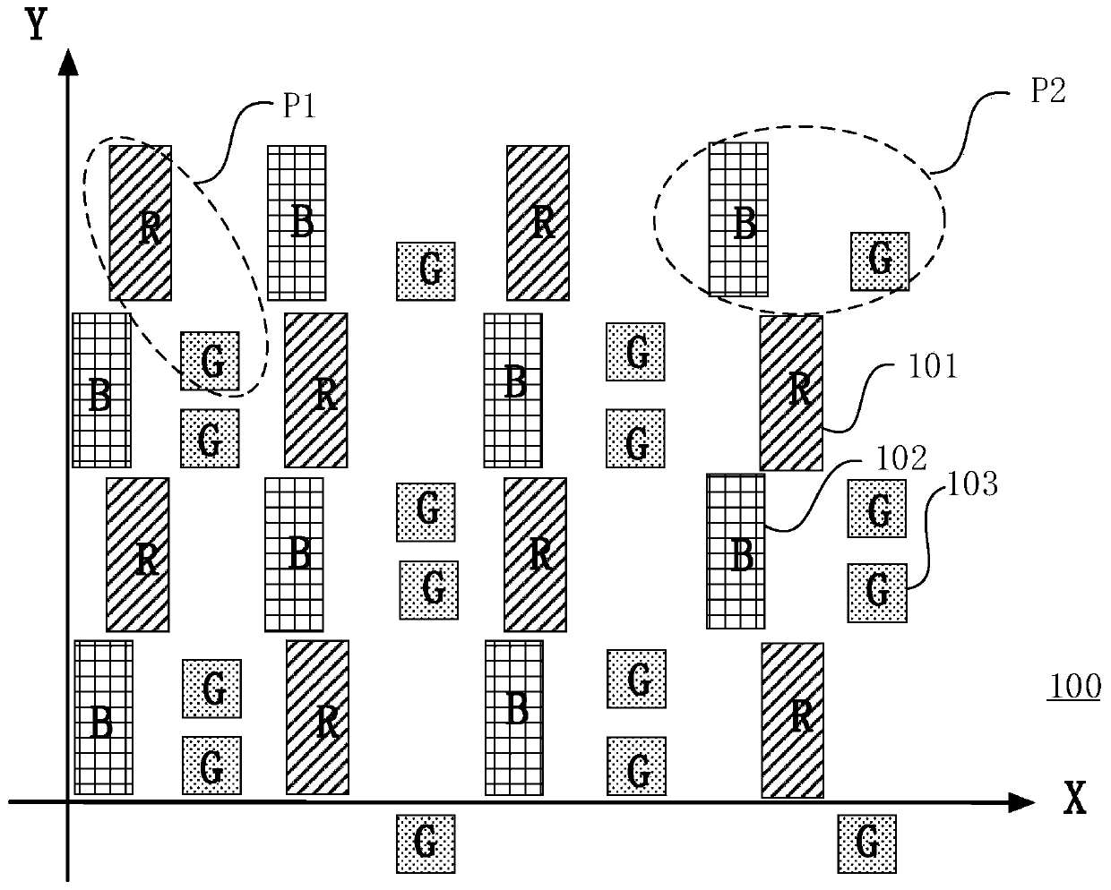 Sub-pixel rendering method and display driving device