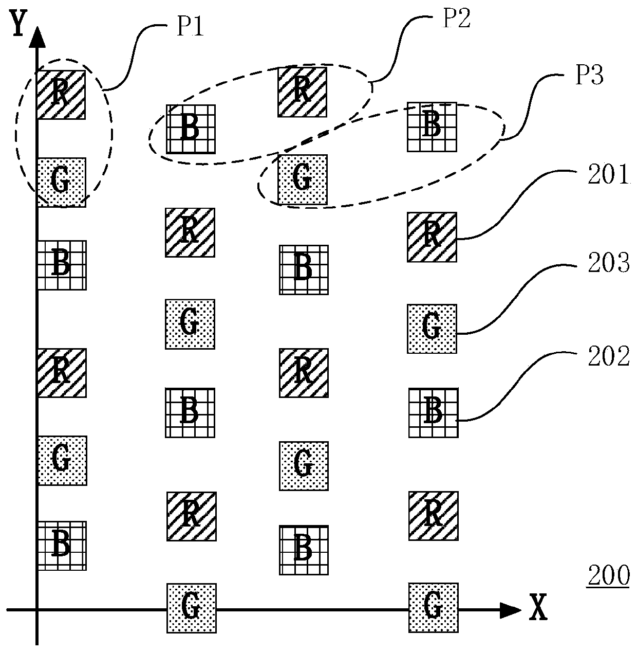 Sub-pixel rendering method and display driving device