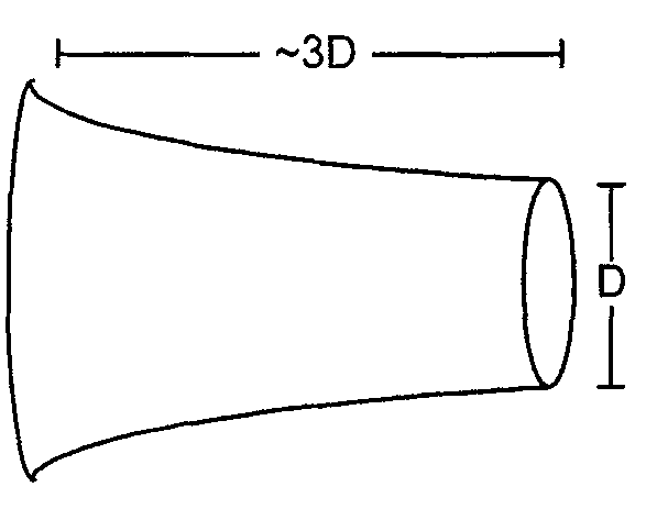 System and methods for wind energy recapture from a non natural wind source