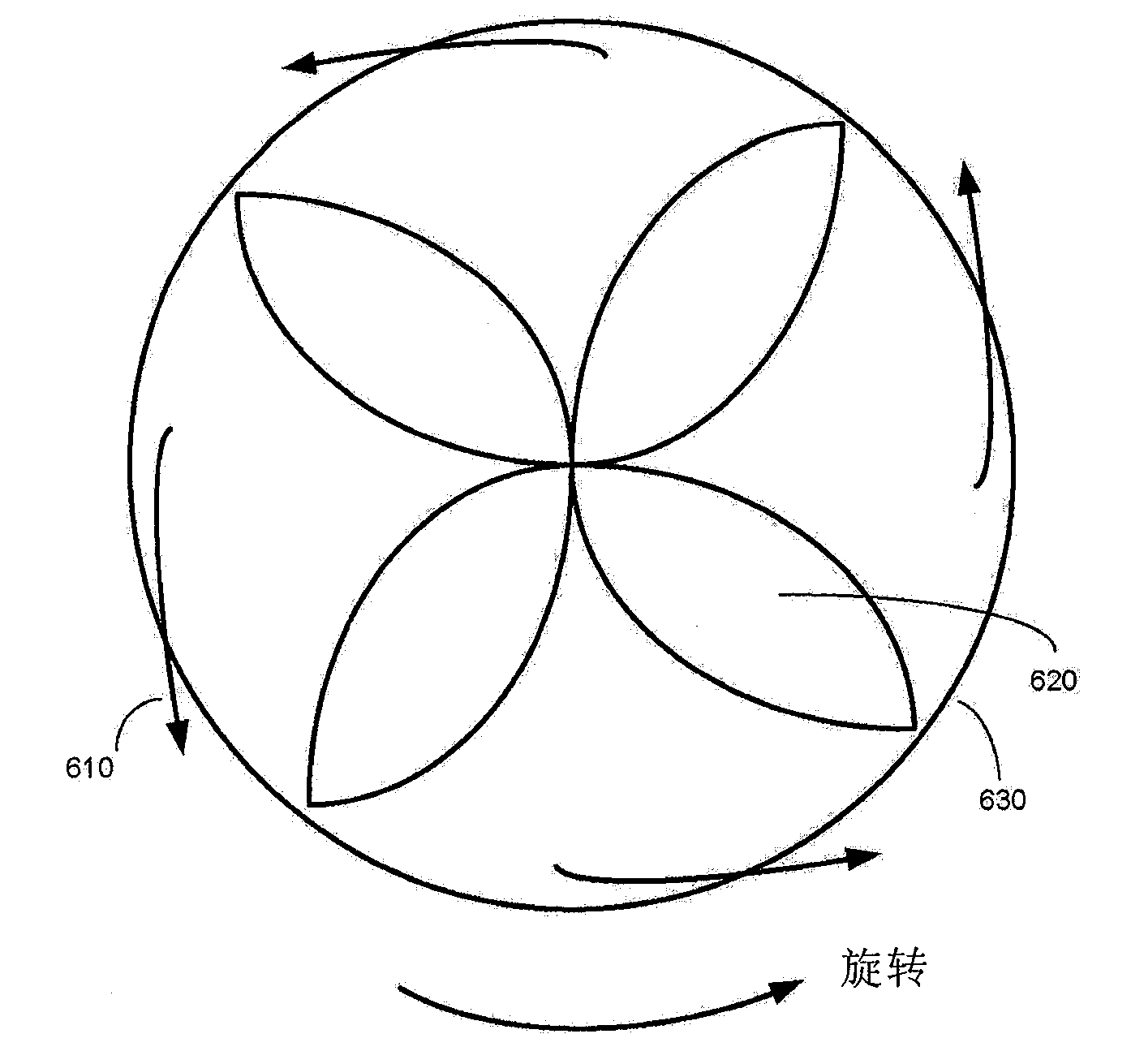 System and methods for wind energy recapture from a non natural wind source