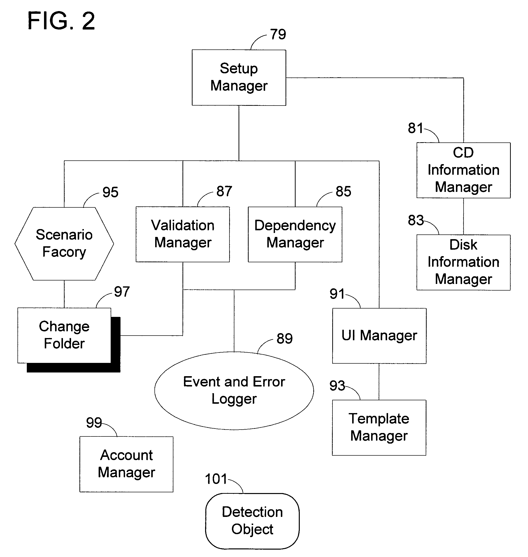 System and method of providing multiple installation actions