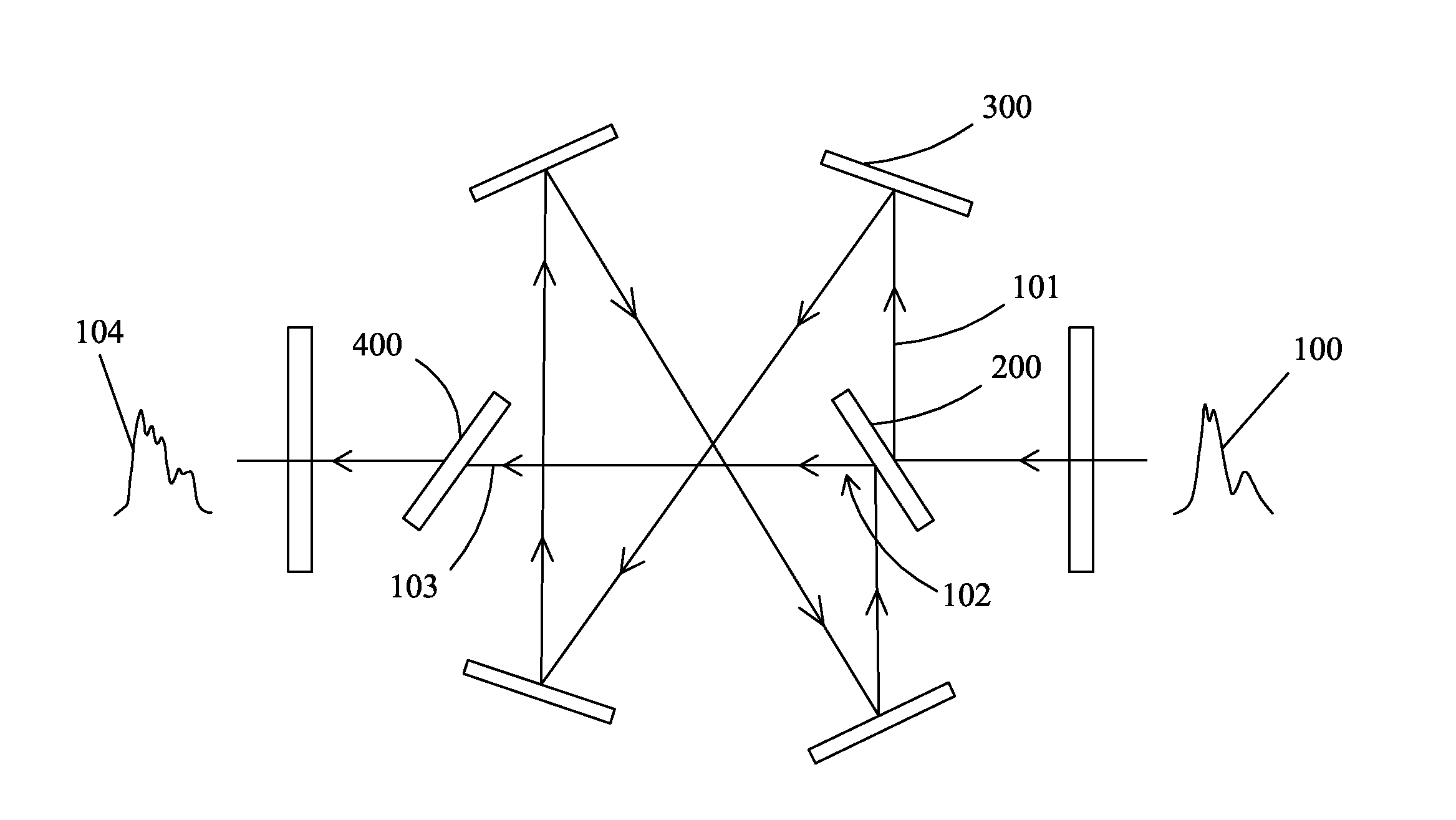 Laser frequency adjustment method and laser frequency adjustment system