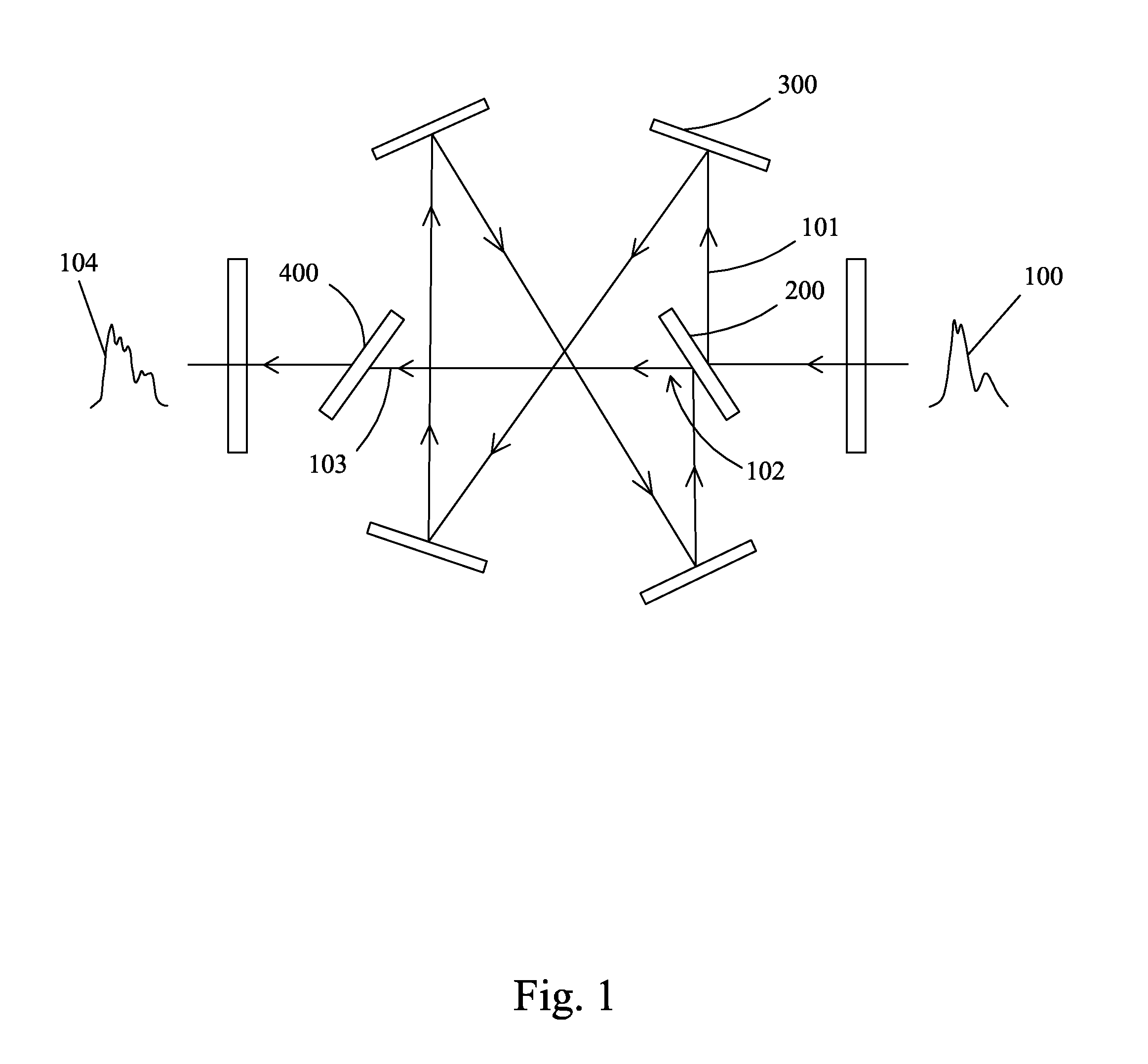 Laser frequency adjustment method and laser frequency adjustment system