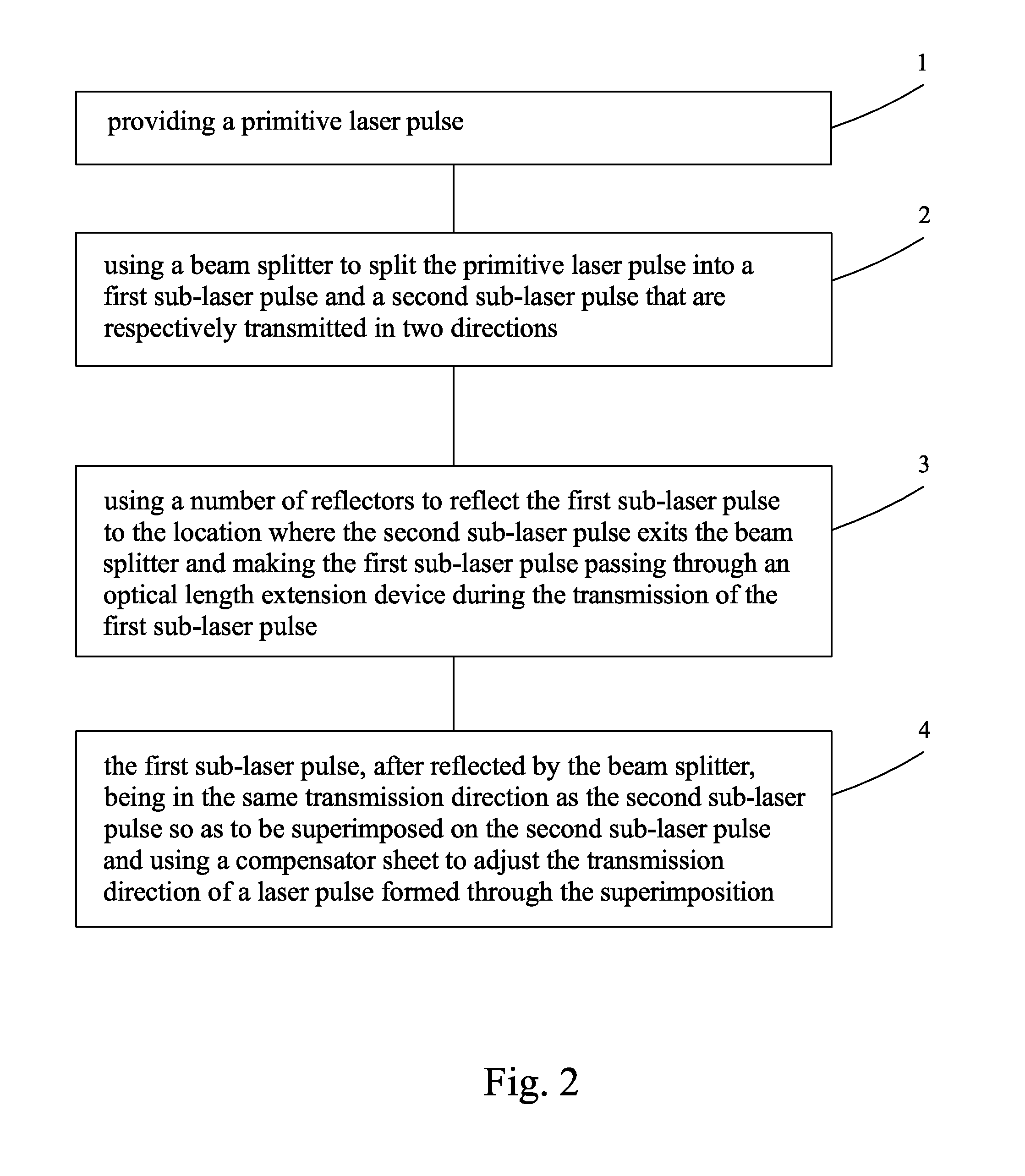 Laser frequency adjustment method and laser frequency adjustment system