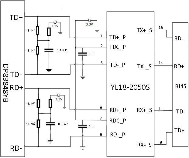 Voltage fluctuation and flicker tester based on FPGA and ARM9