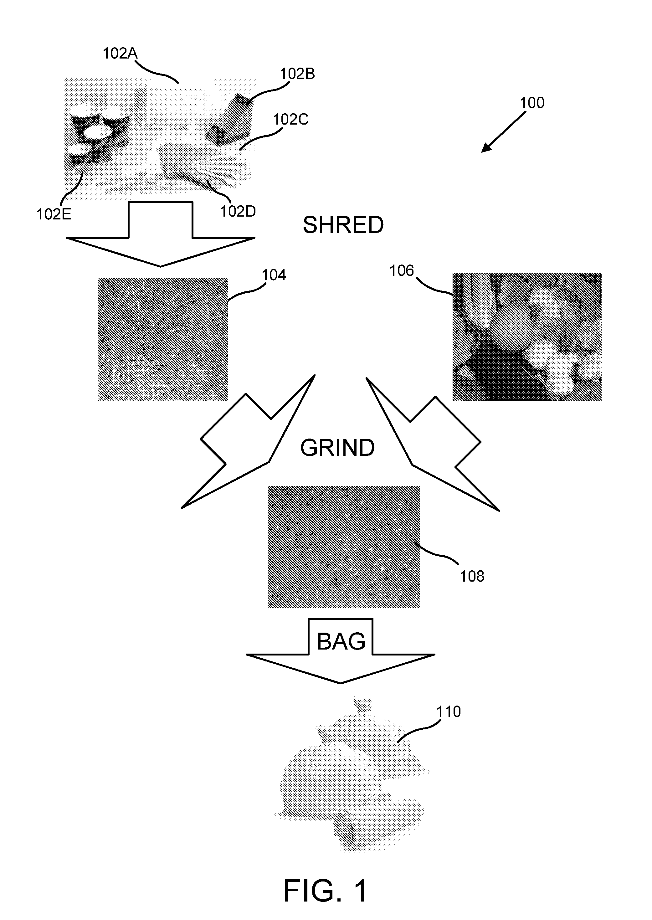 Apparatus, system, and method for compostable waste processing