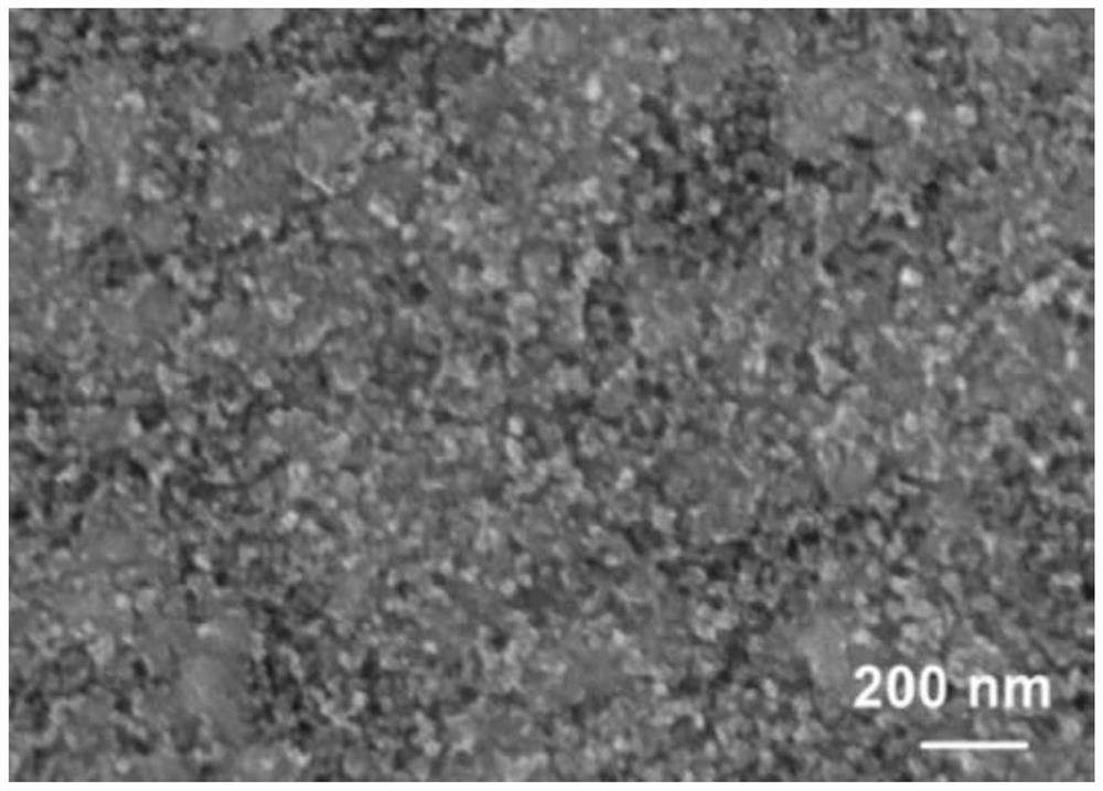 A kind of double metal perovskite nano material and preparation method thereof