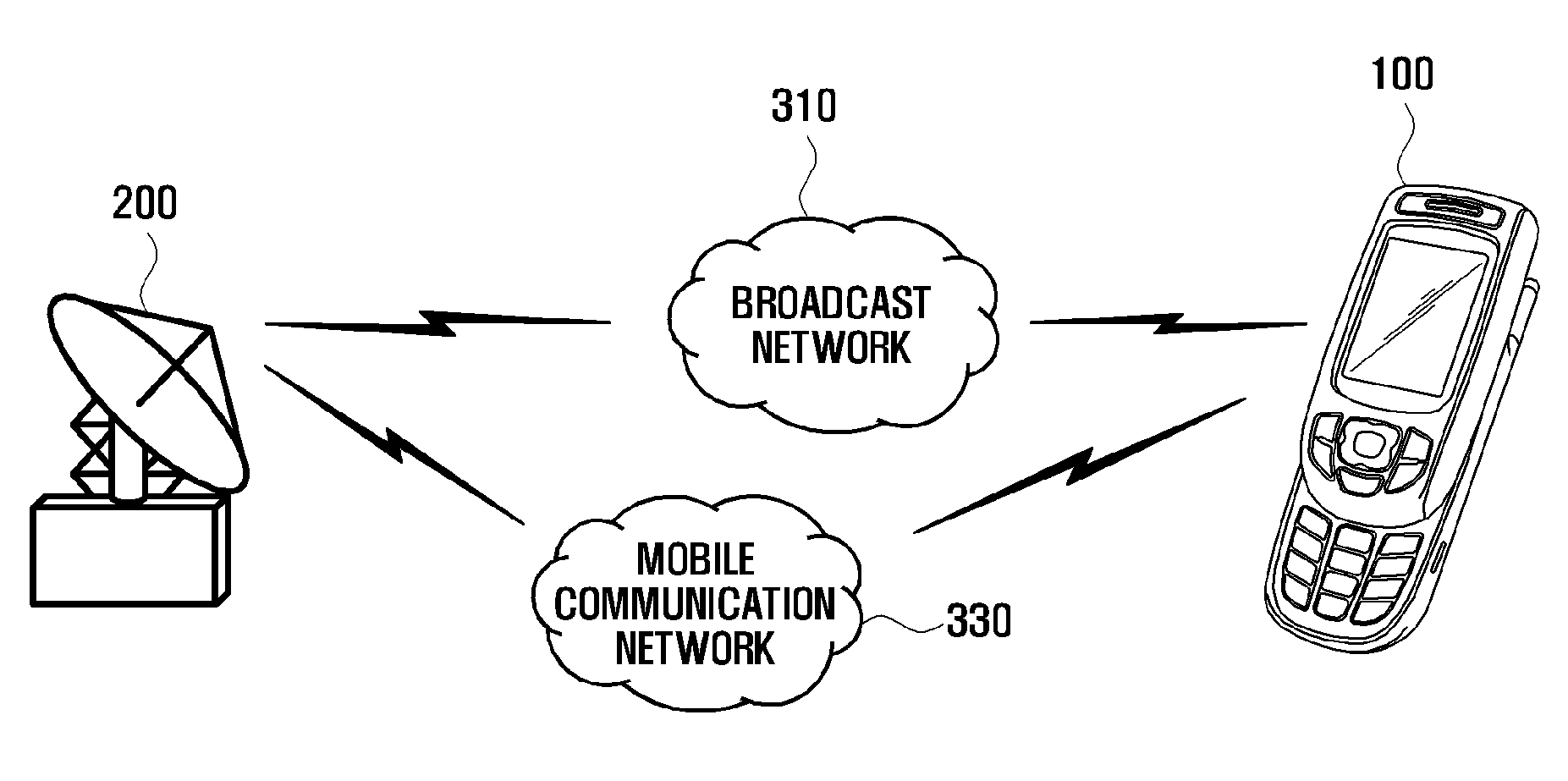Broadcast system and broadcast reception method and apparatus thereof