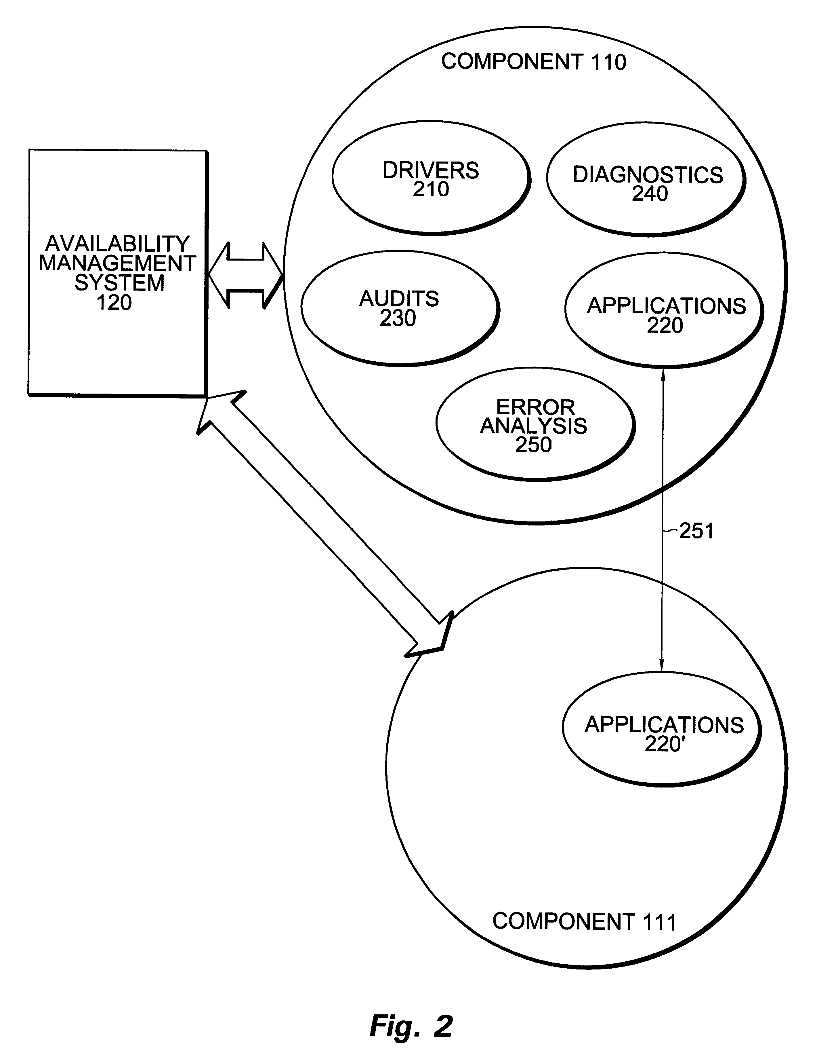 System and method for simplifying and managing complex transactions in a distributed high-availability computer system