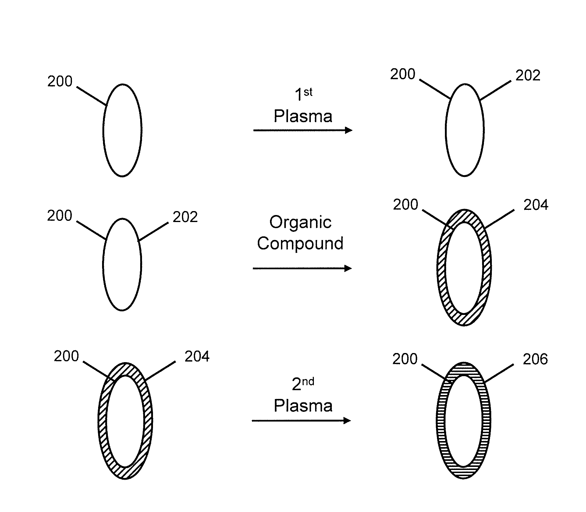Surface Modification of Contact Lenses