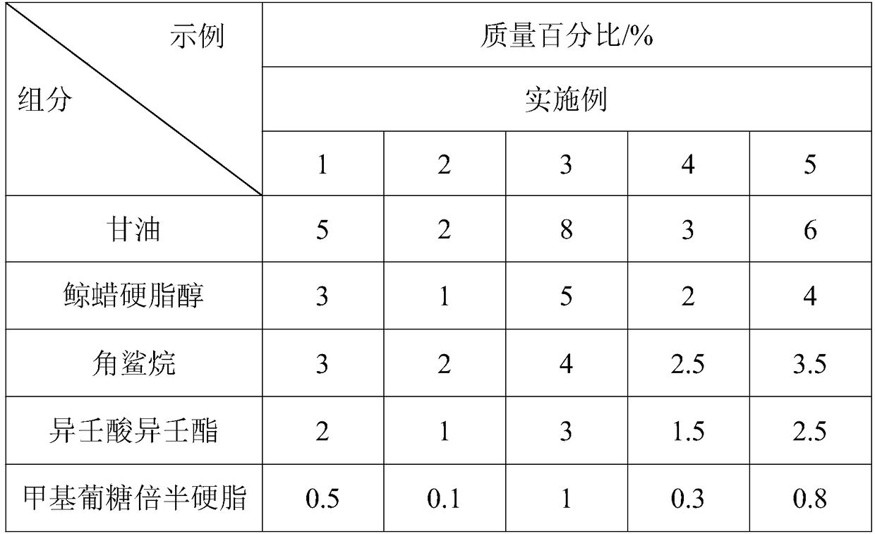 Hetian jade trace element-containing sunburn repairing whole body mask and preparation method thereof