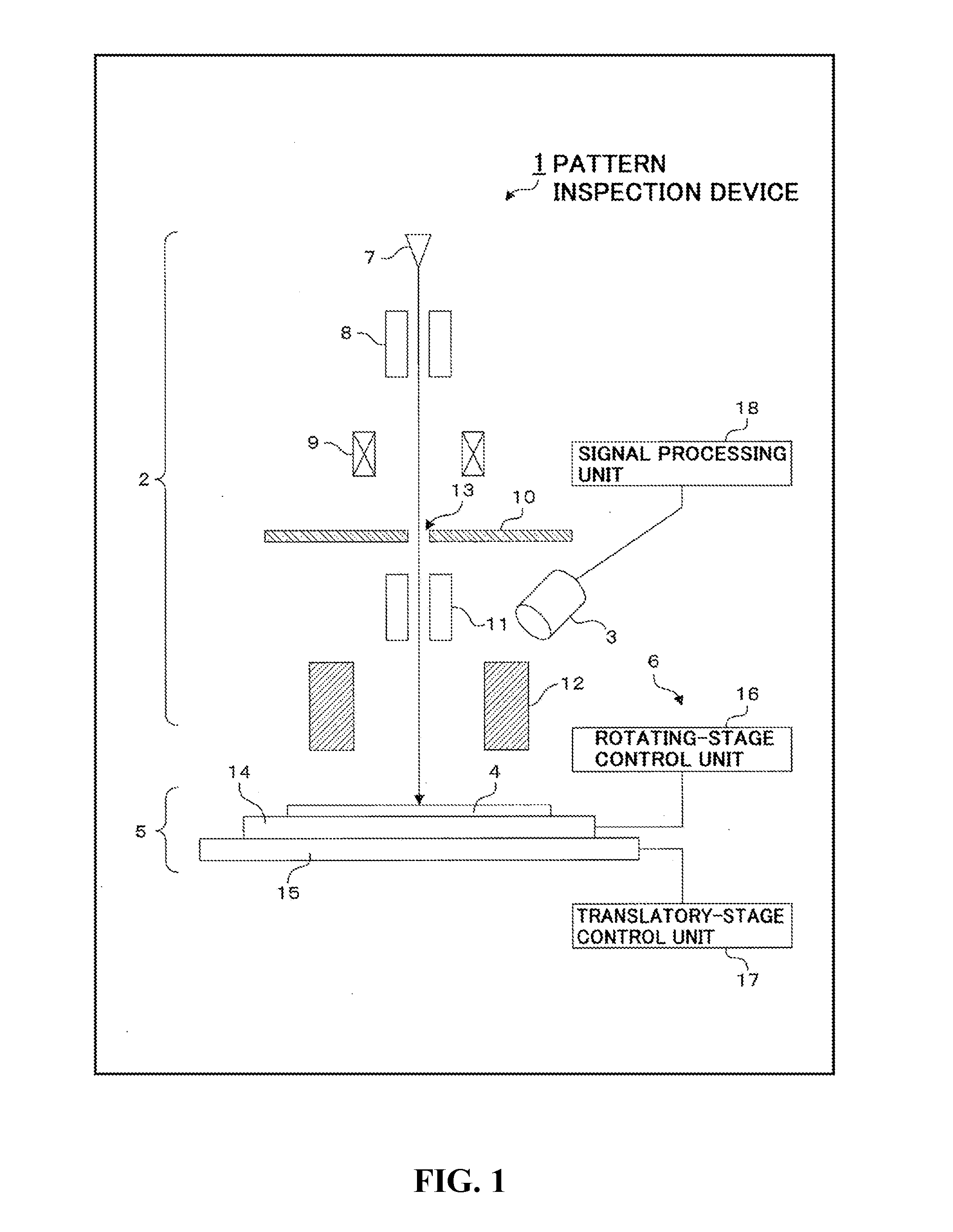 Pattern inspection device and pattern inspection method