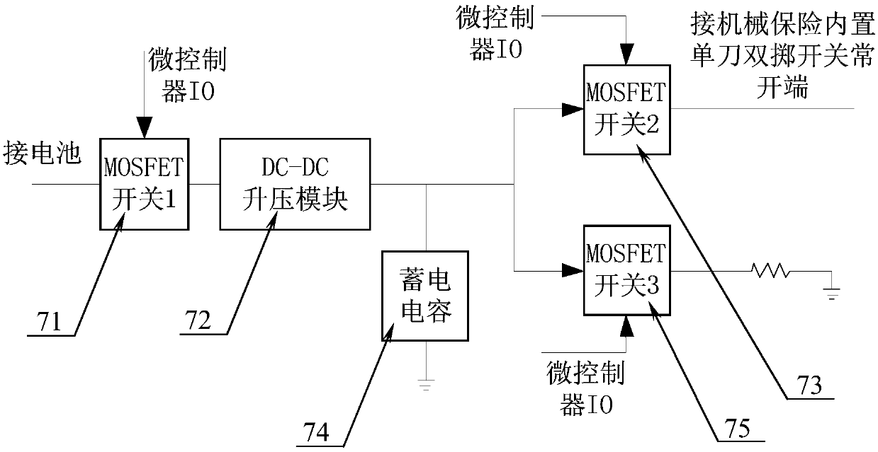 Timing initiation device and method