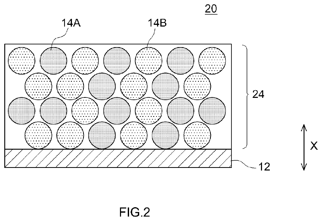 Electrode including active materials having coat materials with different isoelectric points, and battery using same