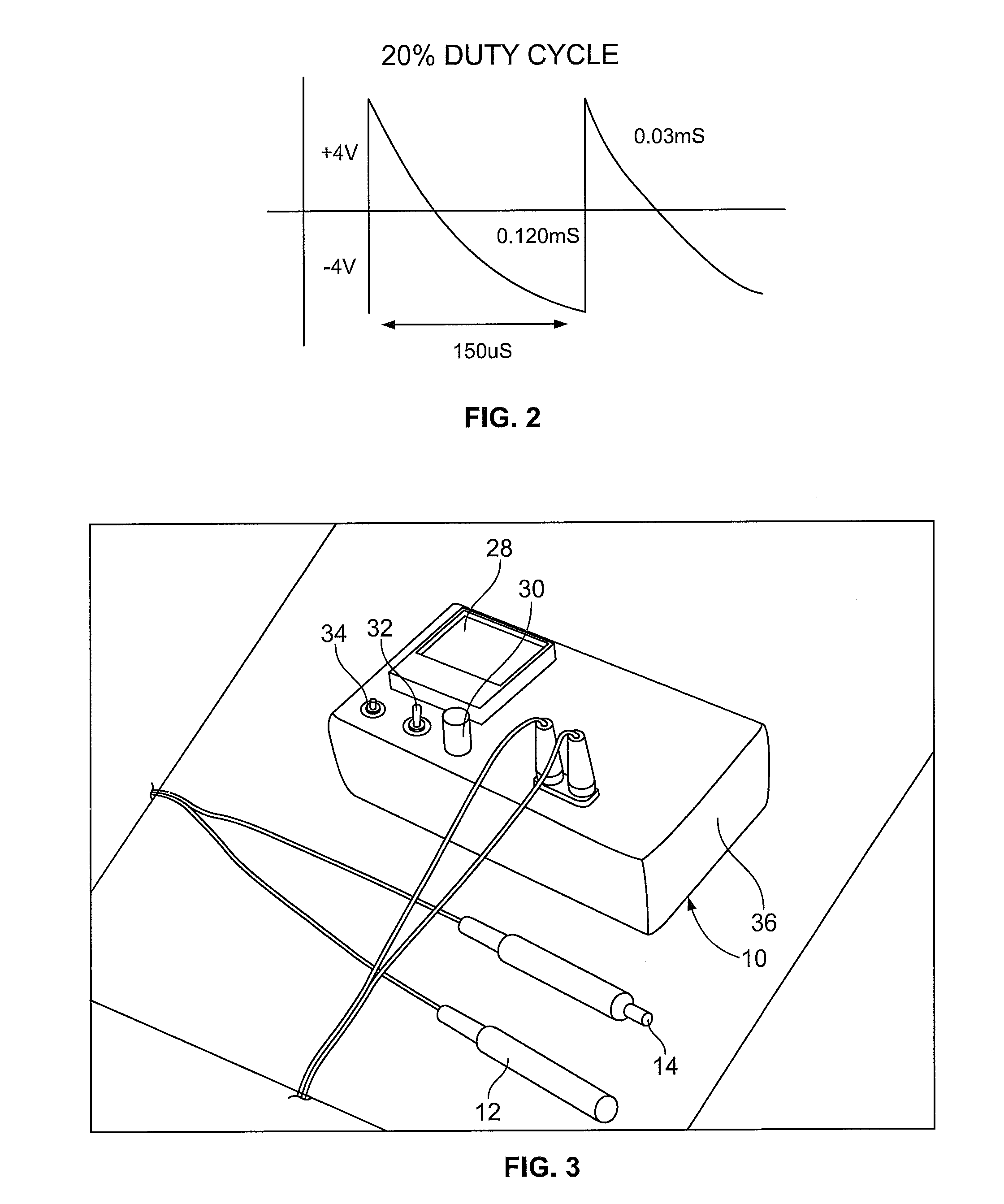 System and methods for assessment of acupuncture points