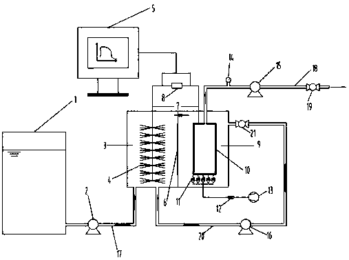 Sewage treatment and water quality early warning method of microbial fuel cell coupling membrane bioreactor