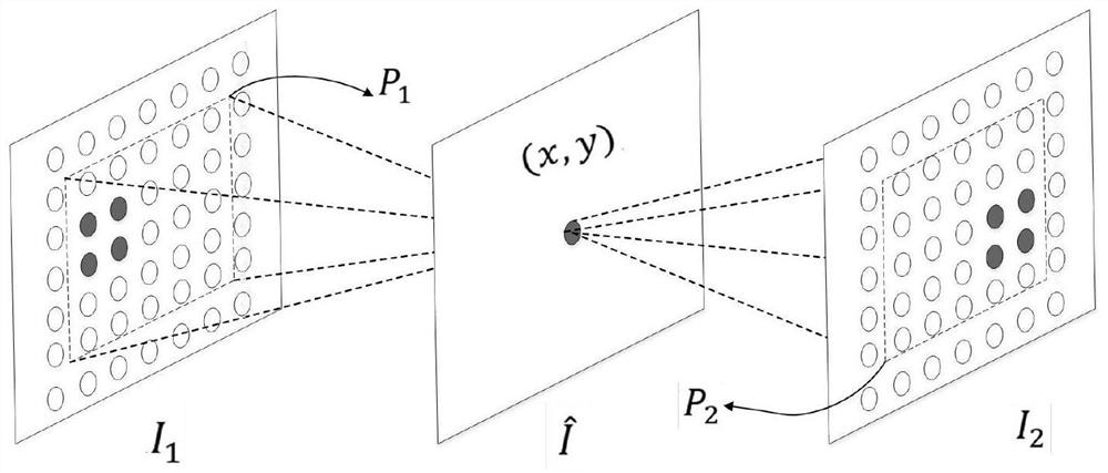 Pose trajectory estimation method based on image frame interpolation method