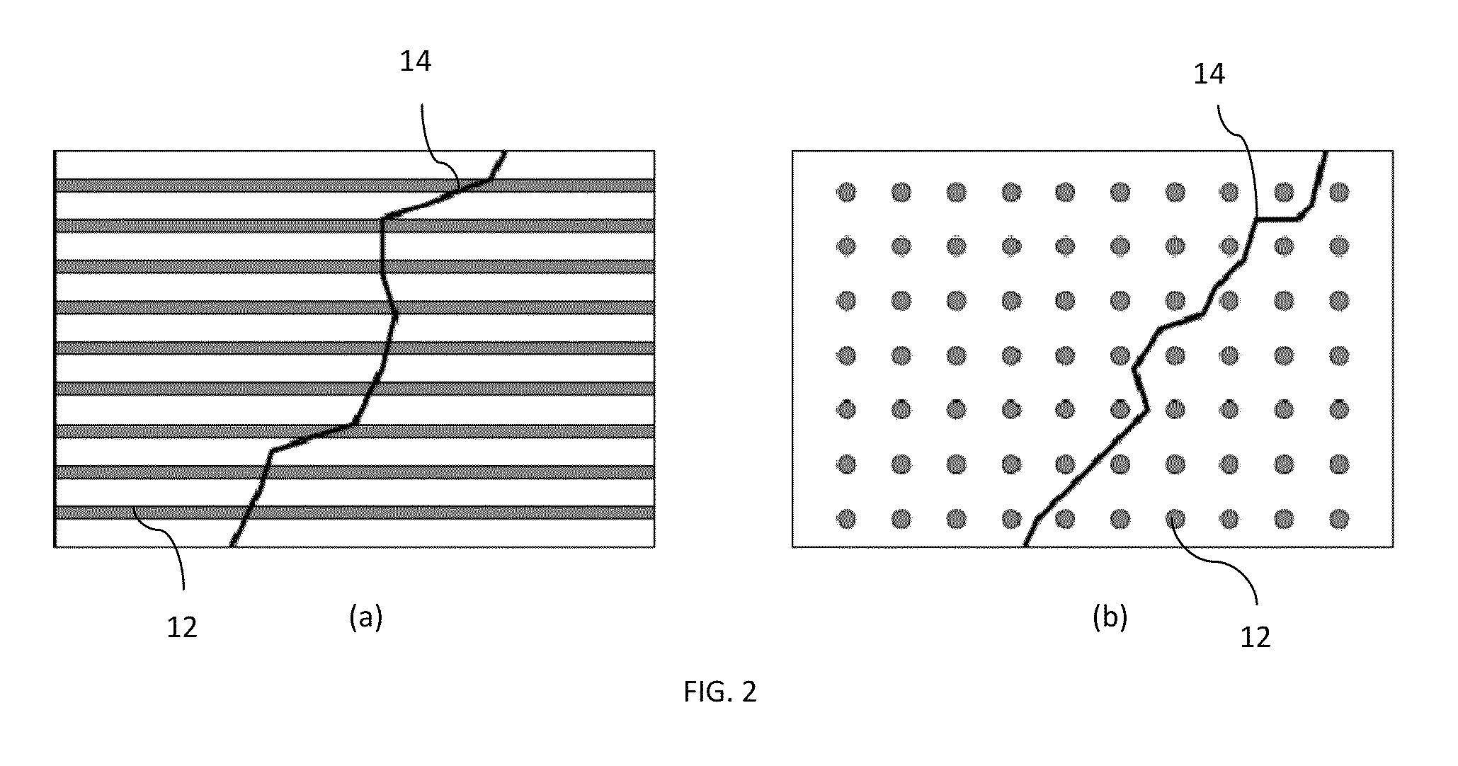 Method for crack and fracture modeling in directed surfaces
