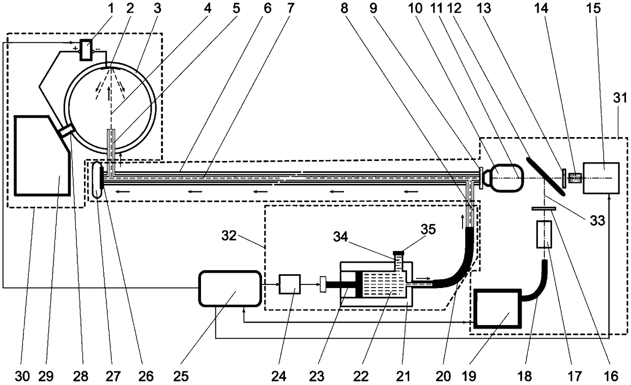 Astronaut urine detection method based on liquid core waveguide Raman spectrum