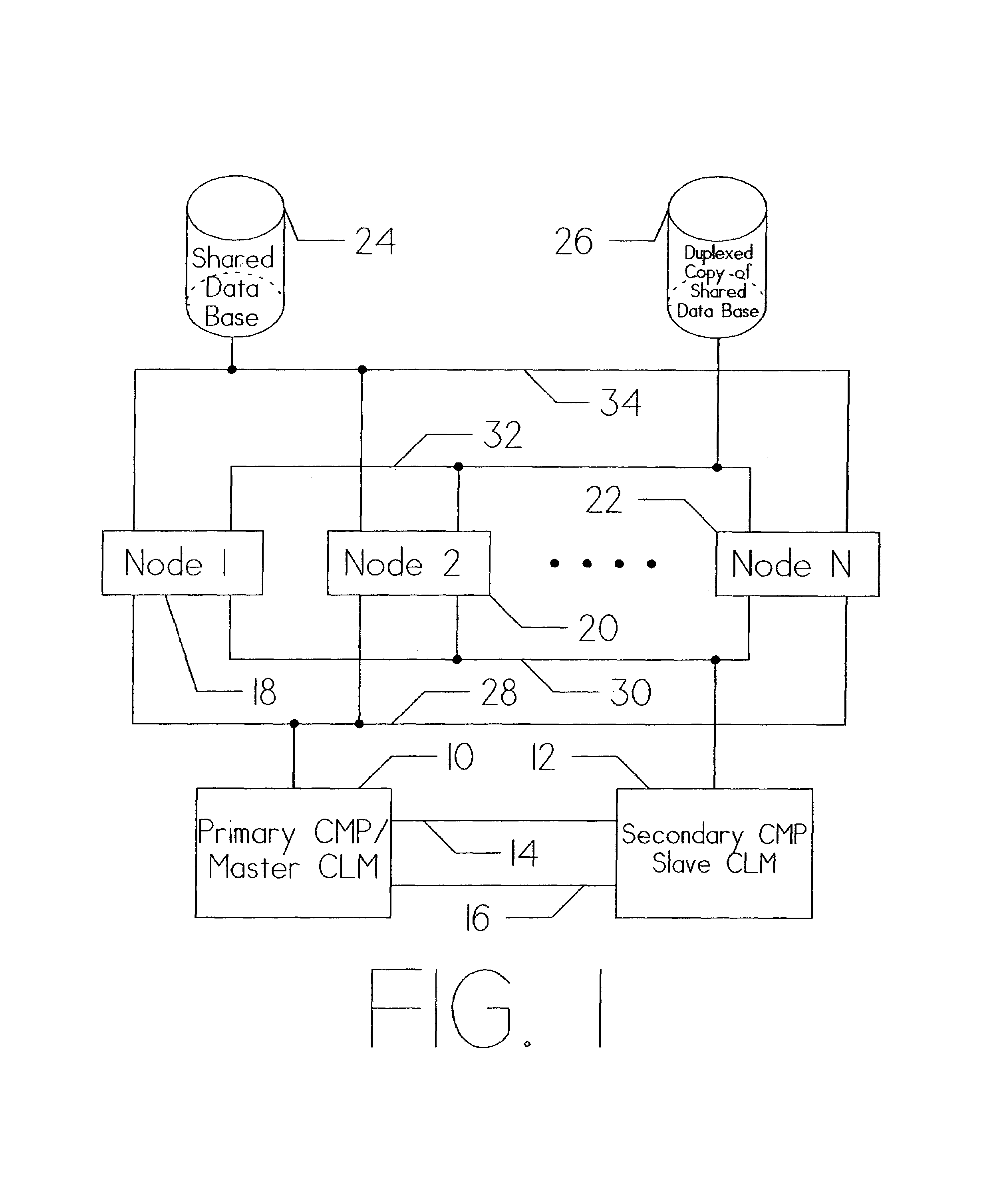 Method for distributing the processing among multiple synchronization paths in a computer system utilizing separate servers for redundancy