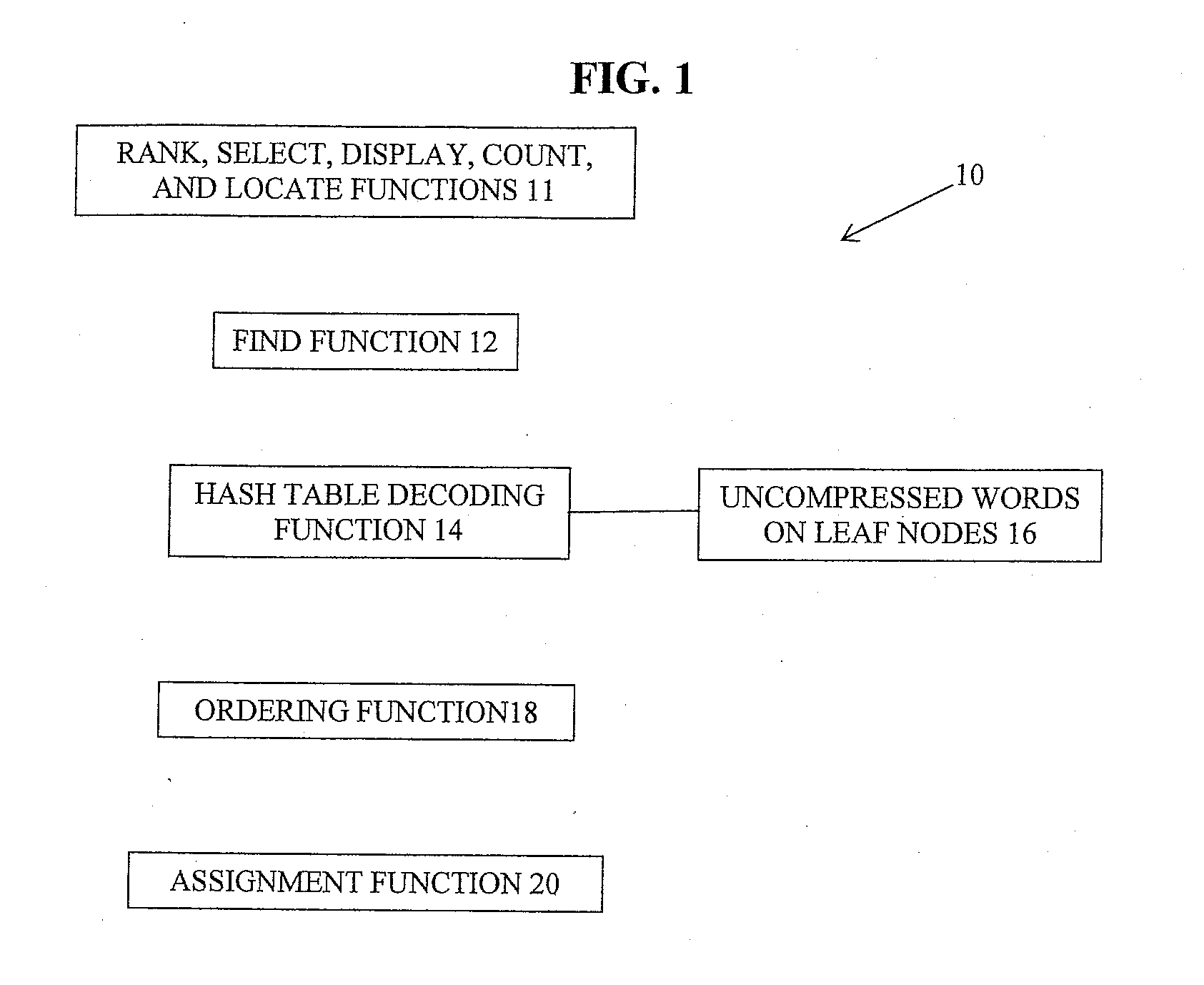 Self-indexer and self indexing system