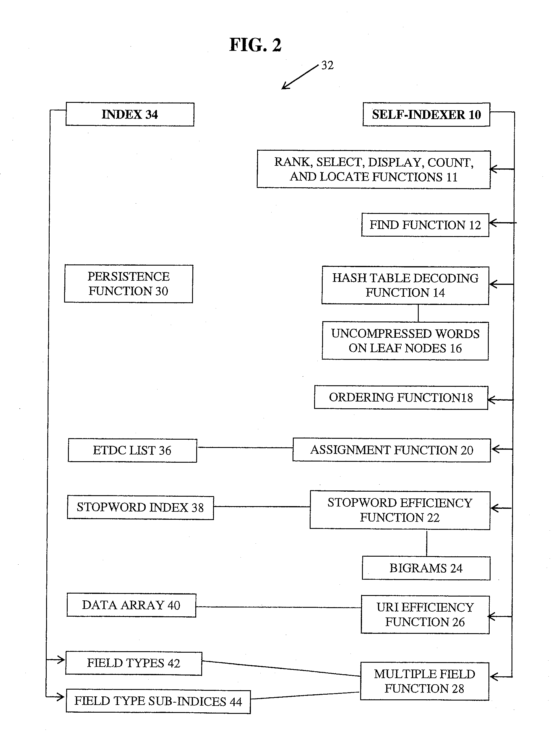 Self-indexer and self indexing system