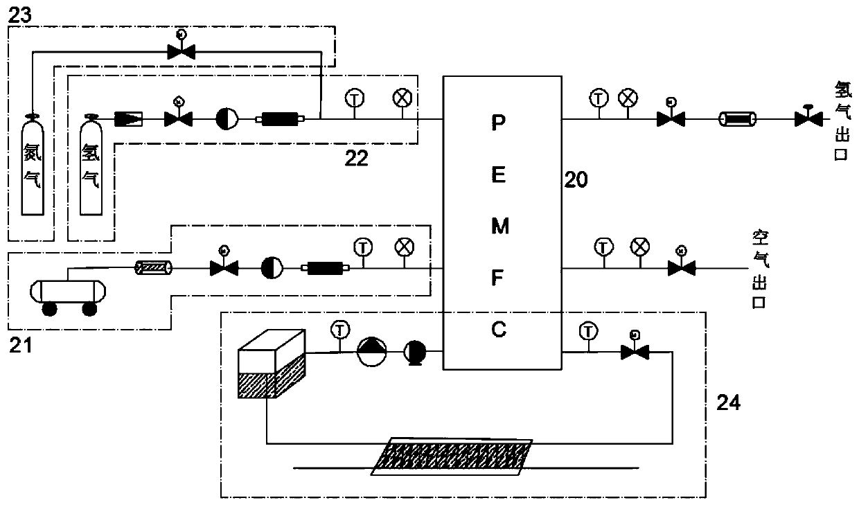 Marine extended-range fuel cell hybrid electric propulsion system and control strategy thereof
