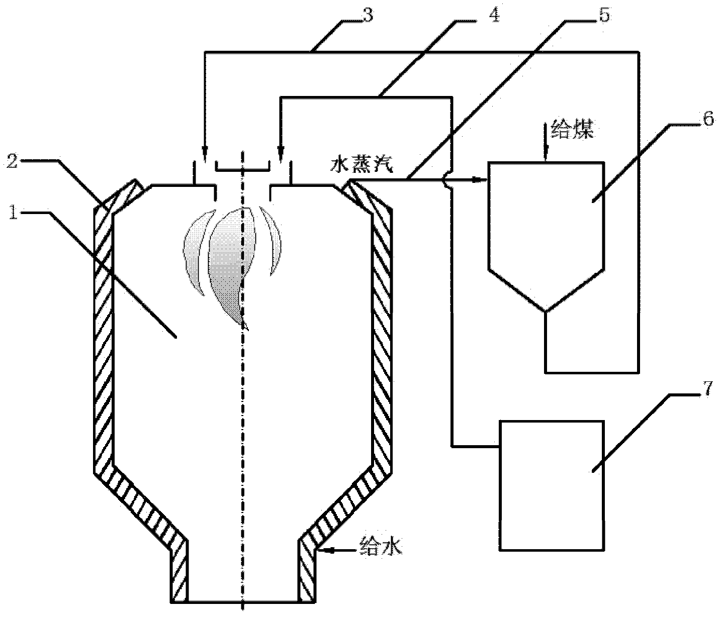 Entrained-flow bed gasification system and method for vapour conveyed pulverized coal