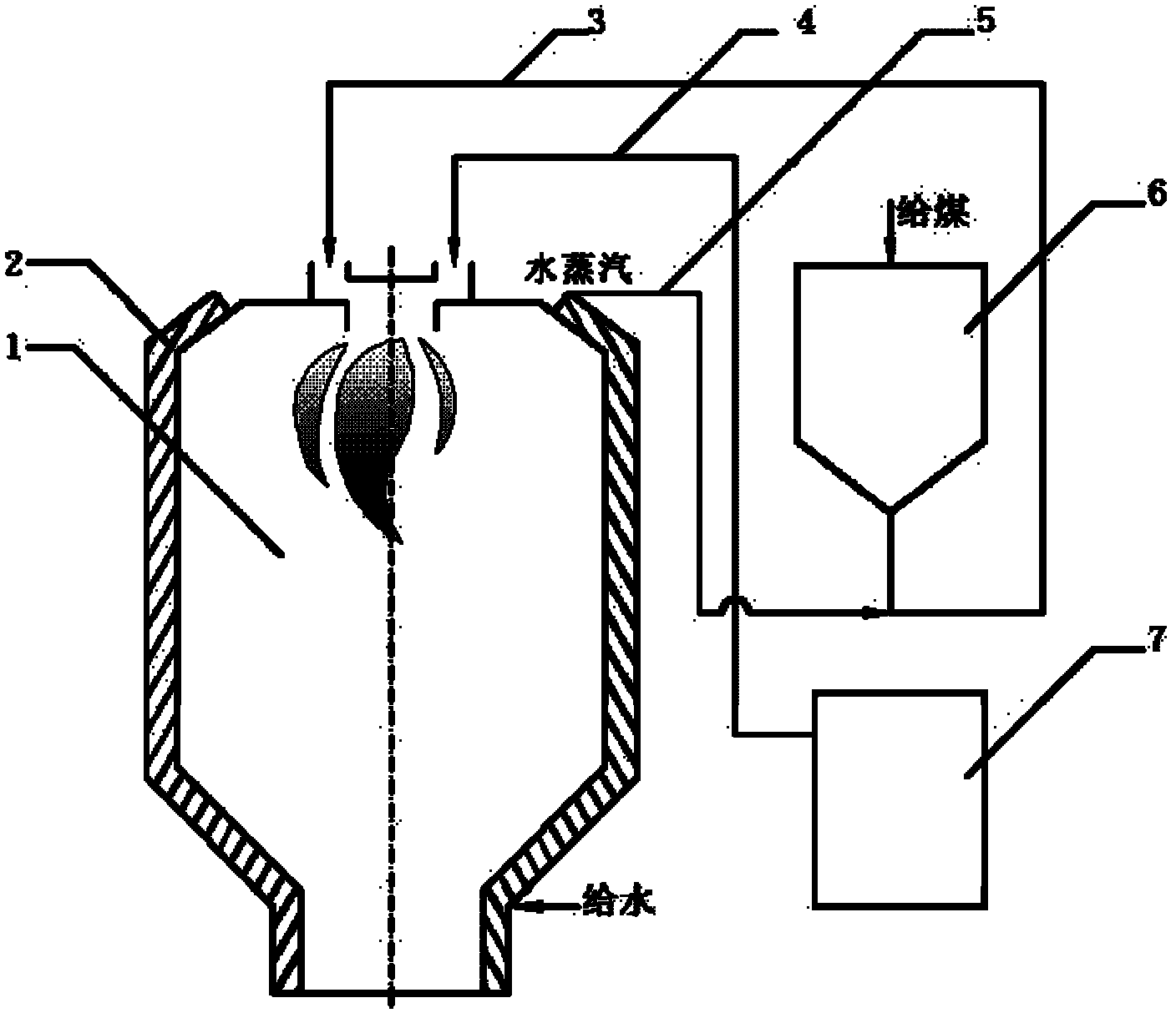 Entrained-flow bed gasification system and method for vapour conveyed pulverized coal