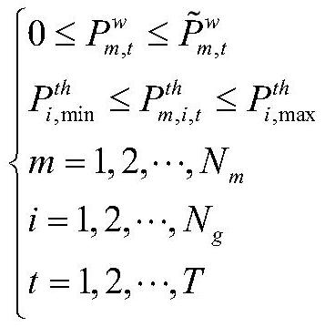 Optimal contract power decision-making method for wind-fired bundled power plants in medium and long-term power markets