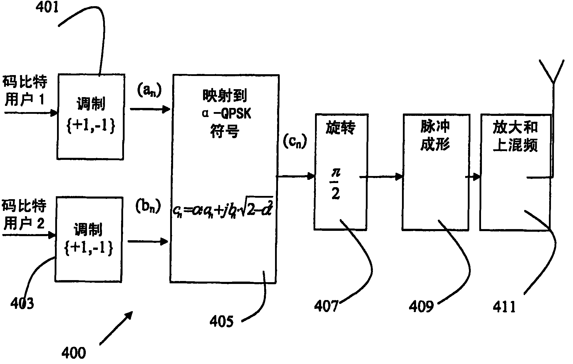 A receiver for MUROS adapted to estimate symbol constellation using training sequences from two sub-channels