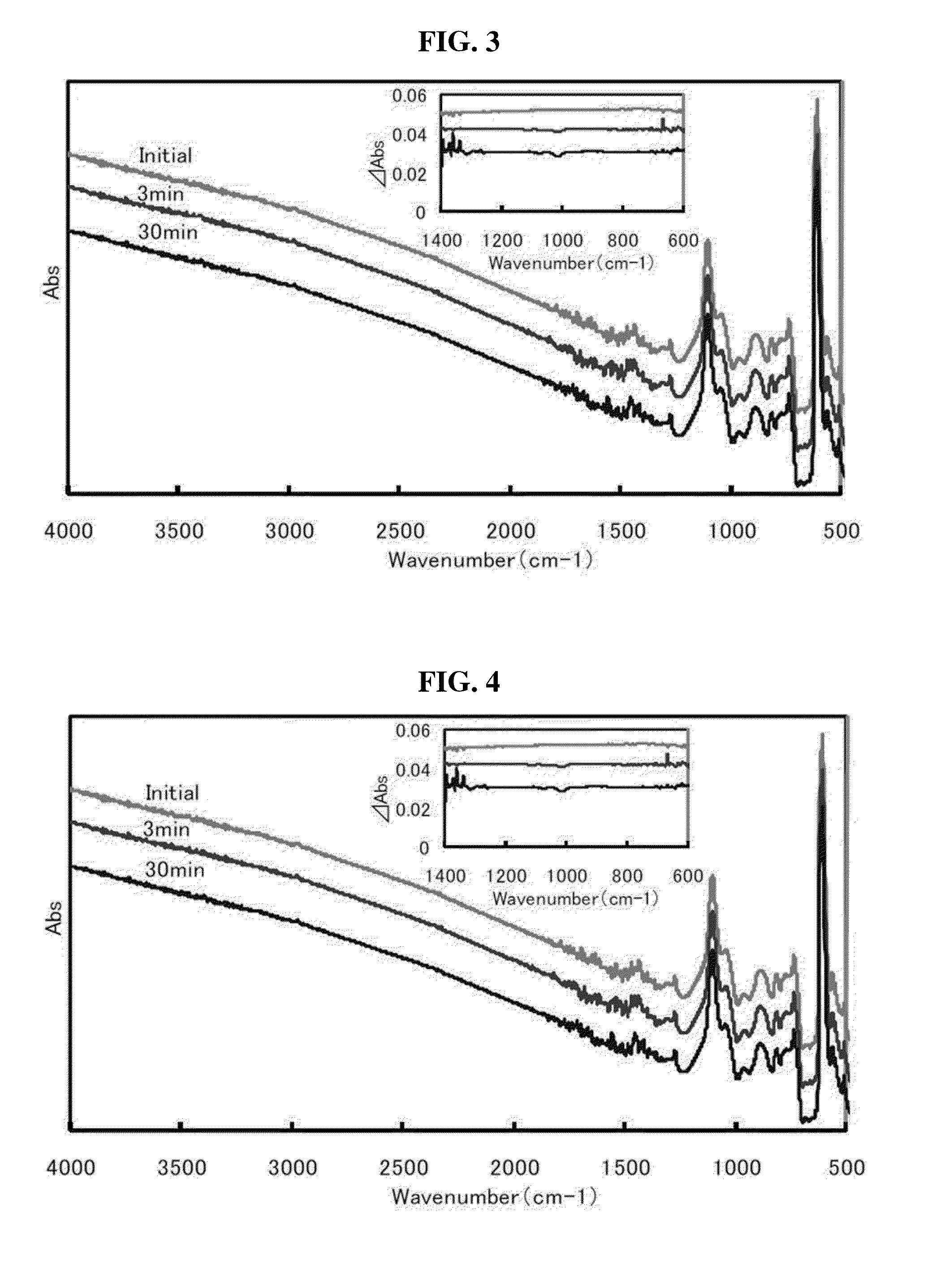 Cleaning liquid composition for electronic device