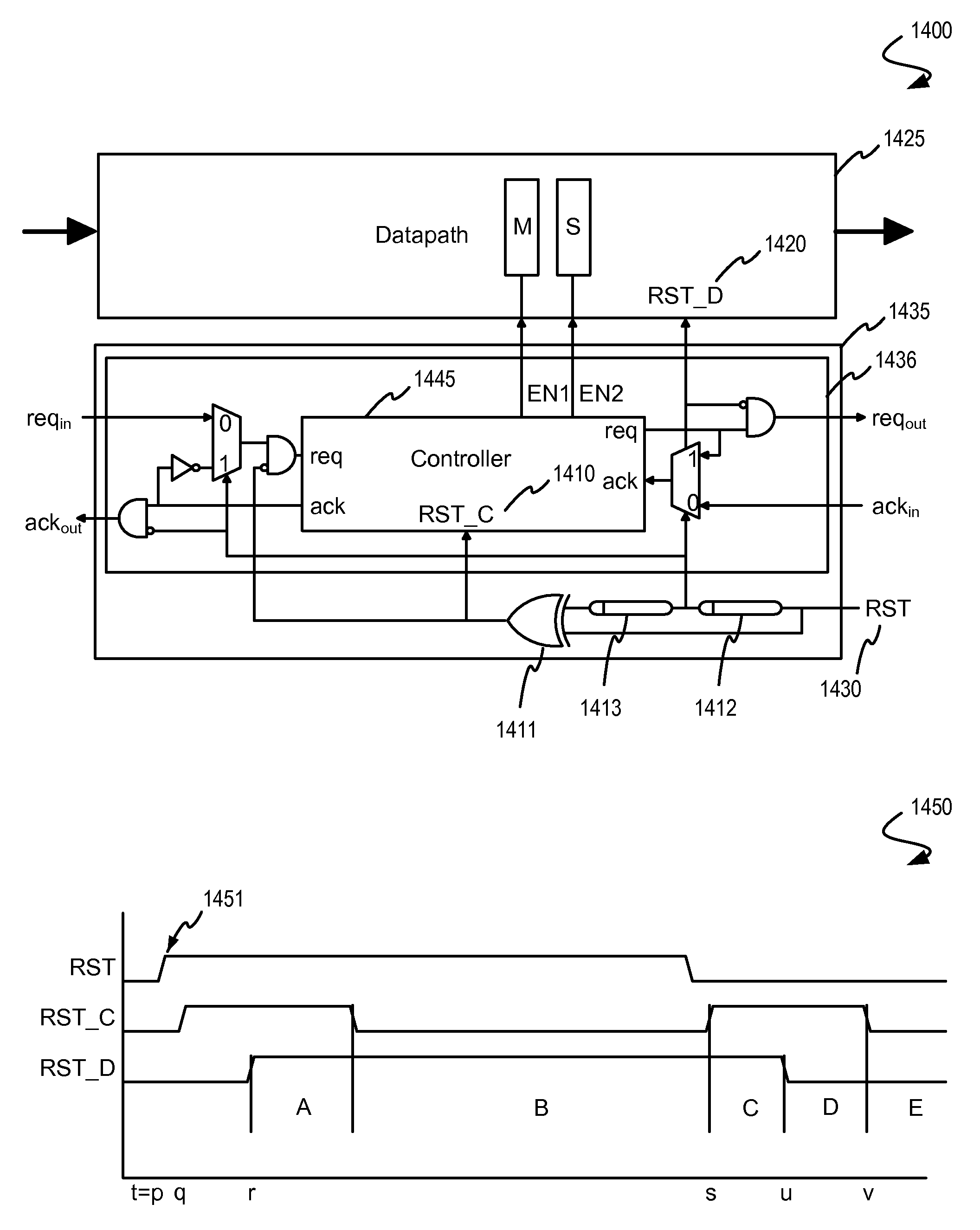 Variability-aware scheme for asynchronous circuit initialization