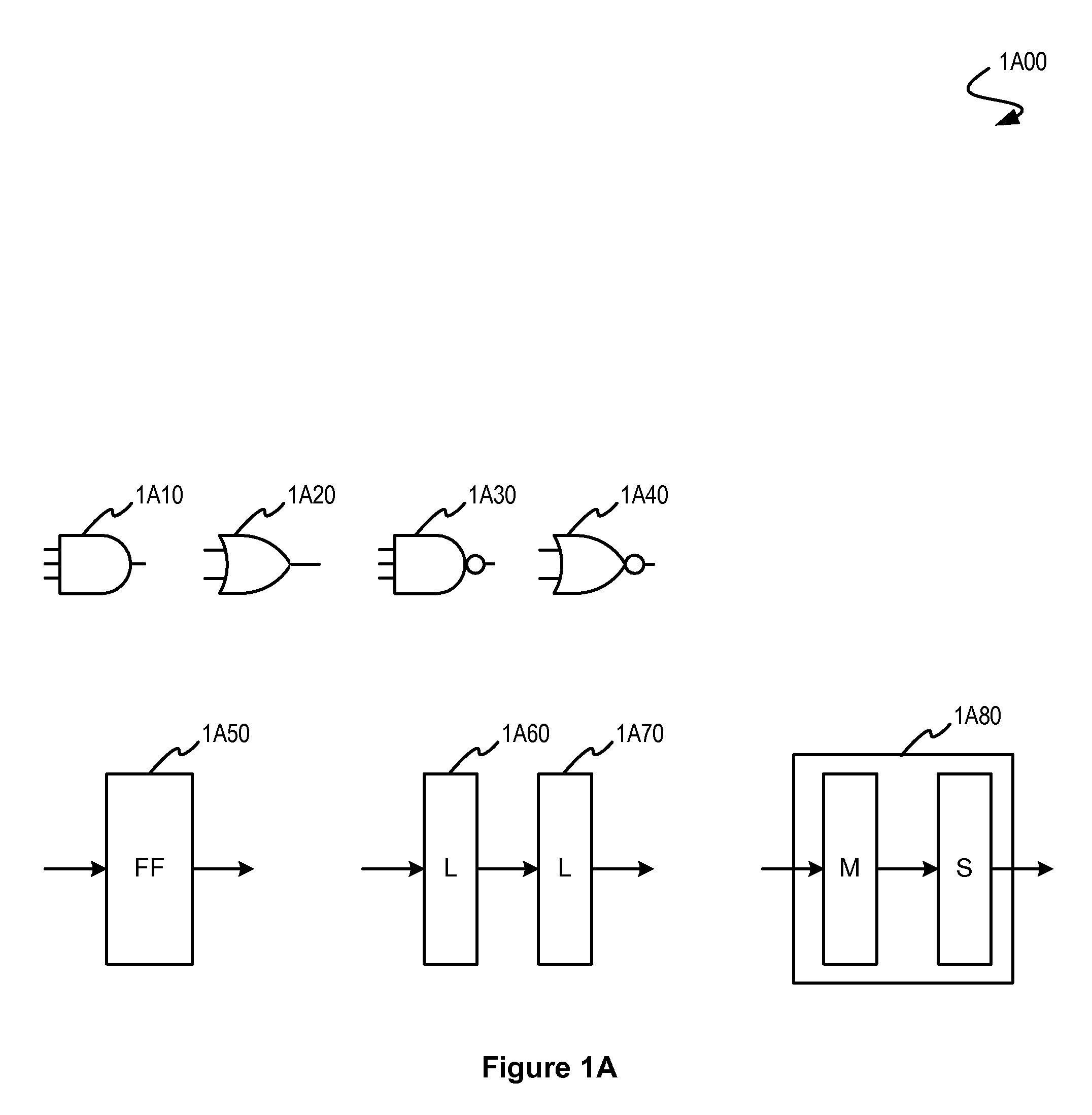 Variability-aware scheme for asynchronous circuit initialization