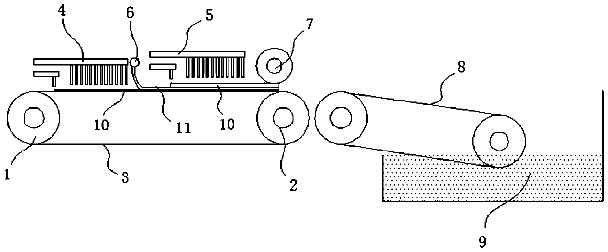 Net preparation system