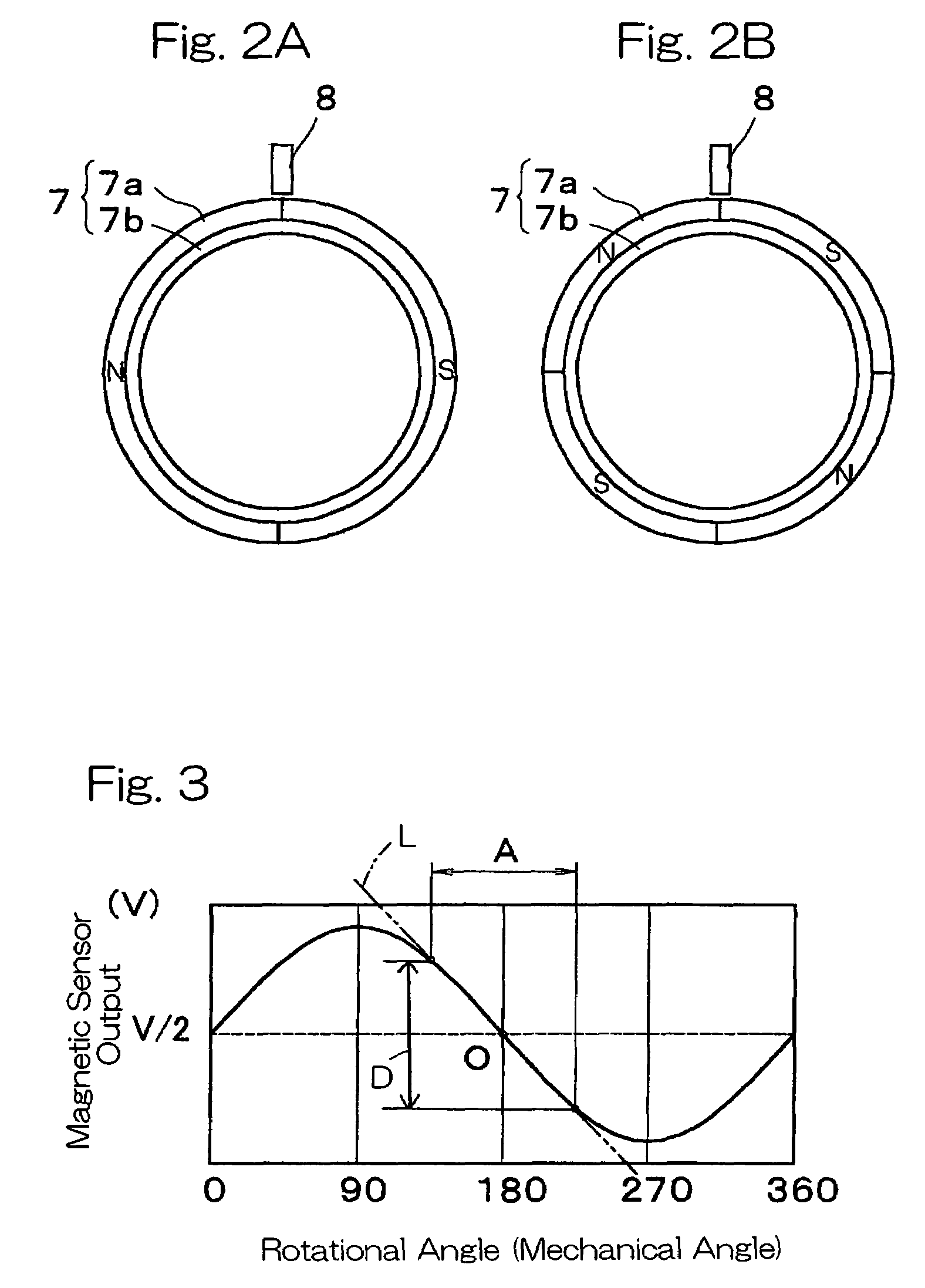 Combined sensor and bearing assembly and method of magnetizing element of rotation sensor