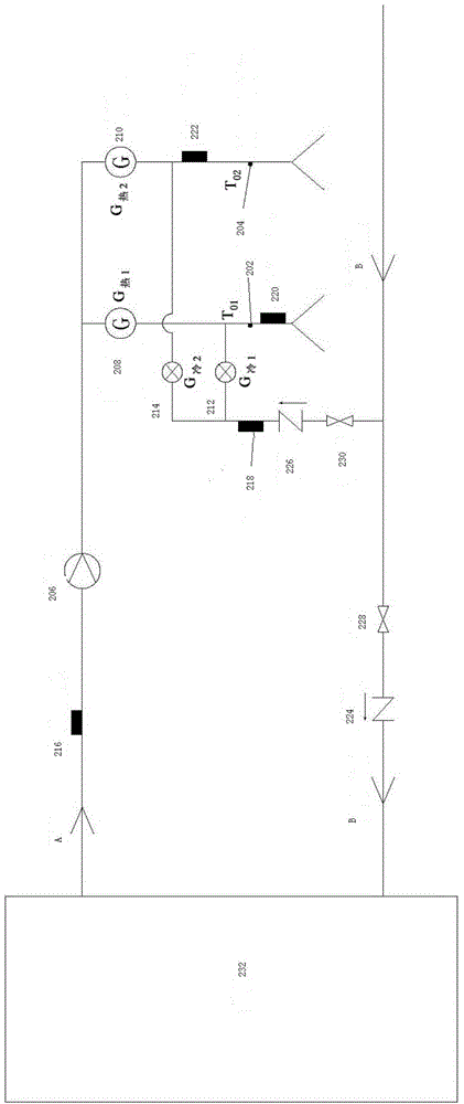 Control method and device of water heater