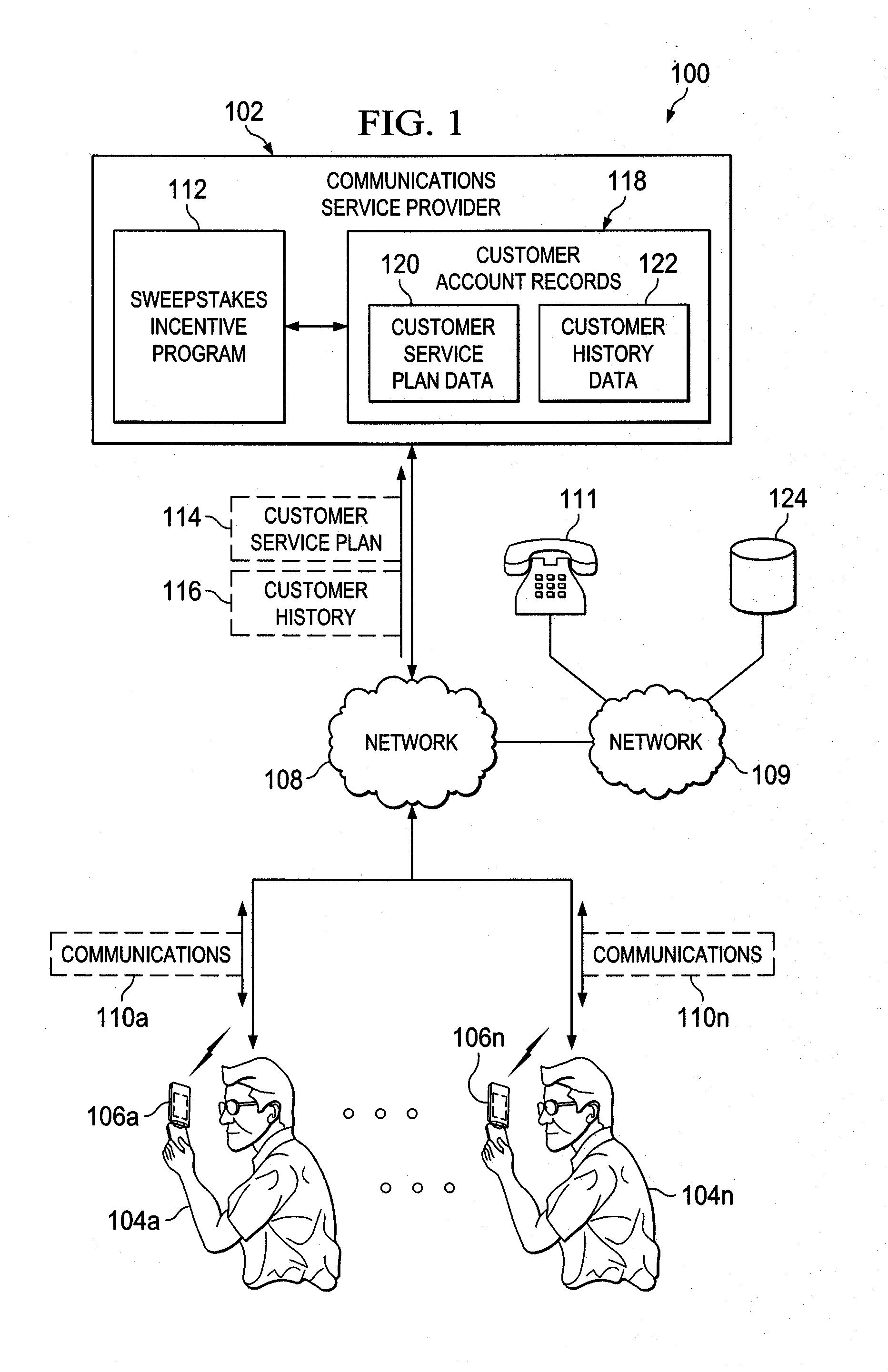 System and method for reducing churn for a communications service
