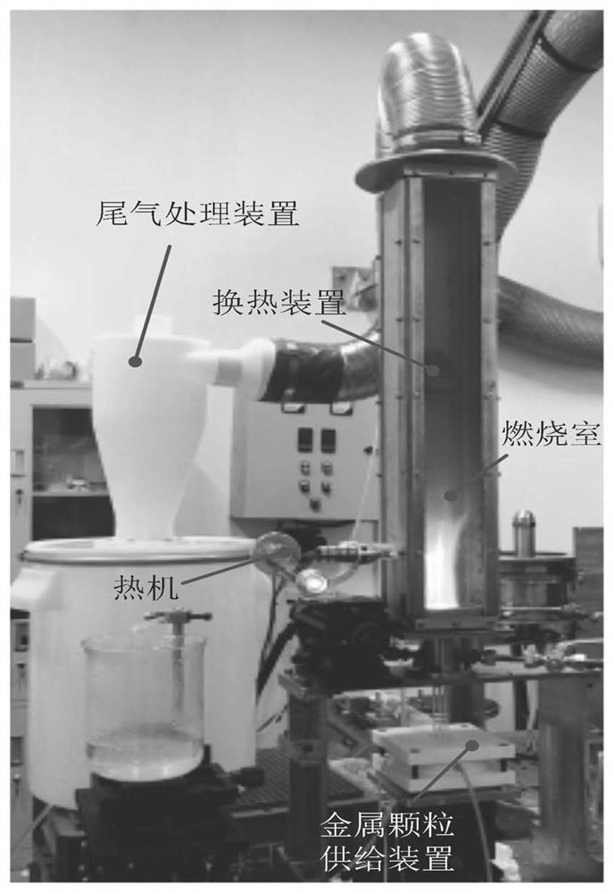 Metal fuel-based zero-carbon emission energy conversion system