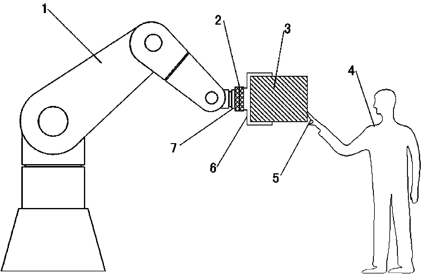 Flexible follow-up control method for spacecraft mechanical arm