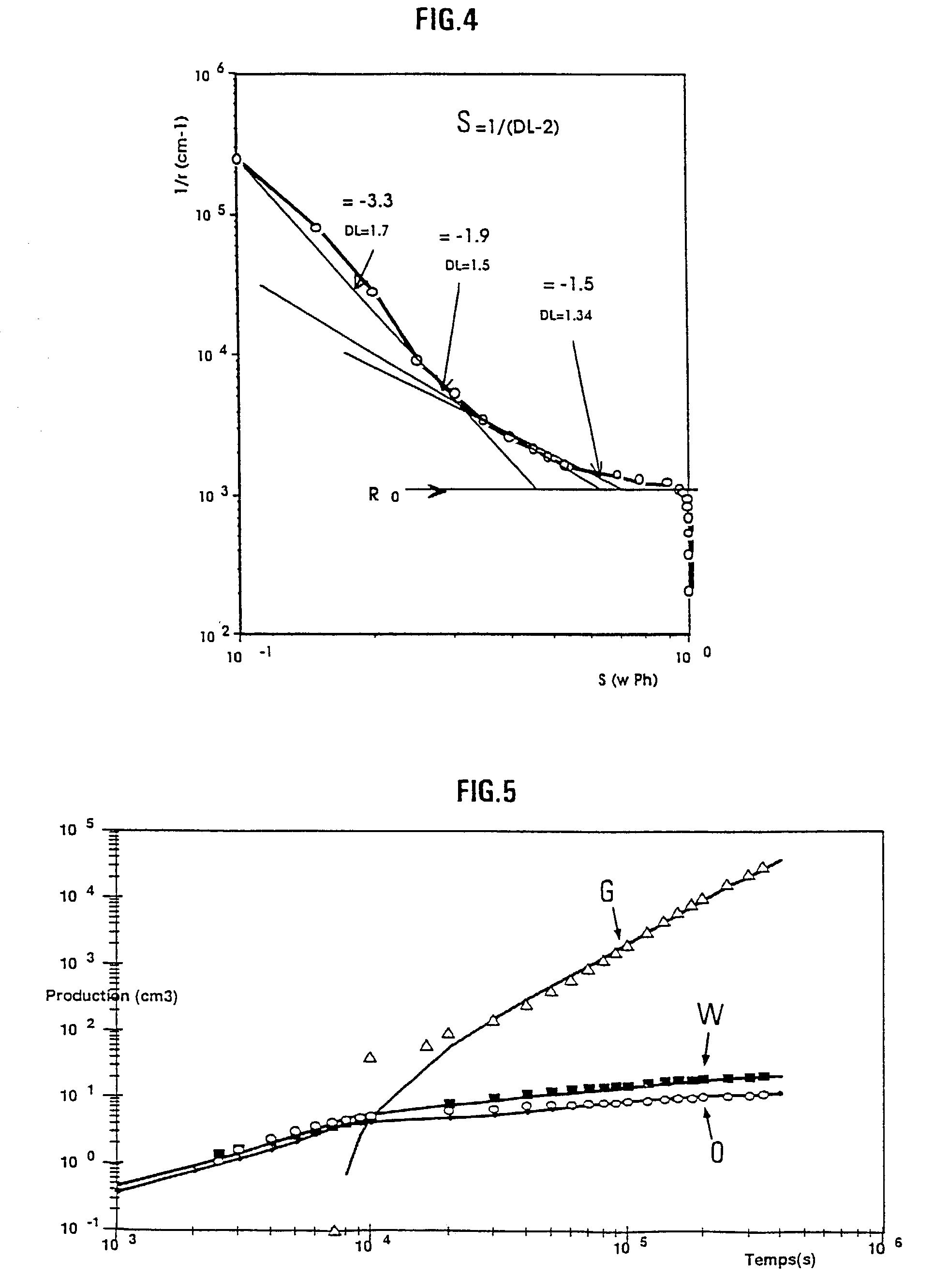 Method for modelling fluid displacements in a porous environment taking into account hysteresis effects