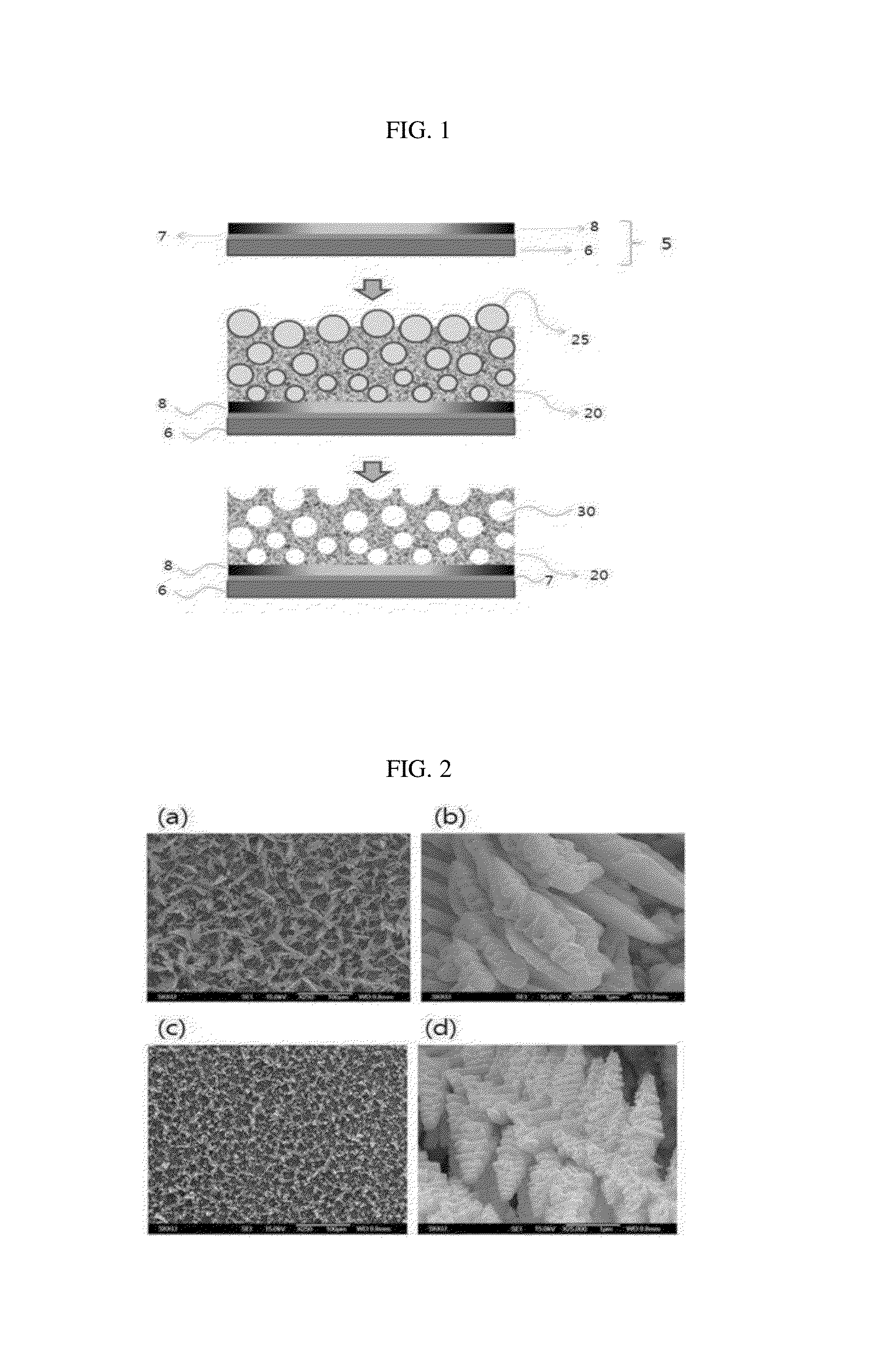 Nano-porous electrode for super capacitor and manufacturing method thereof